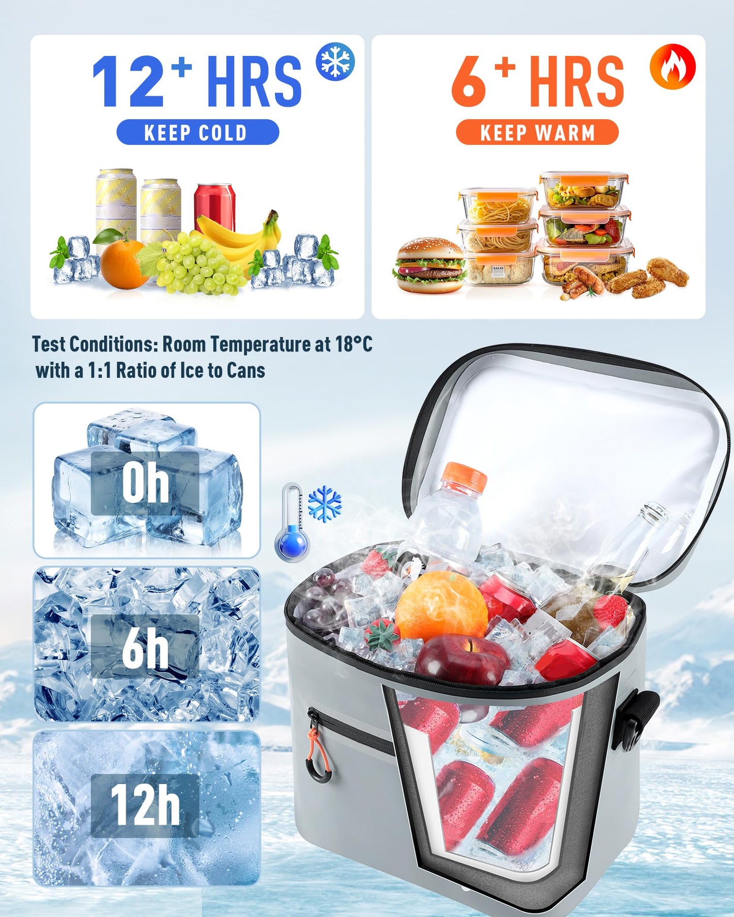 Mini Cooler Lunch Bag, 7 Can Insulated Ice Chest Box for Men Women, Waterproof, Leak-Proof, Portable Lunch Box for Work, Beach, Drink, Travel, Camping, Picnic (Small, Gray)