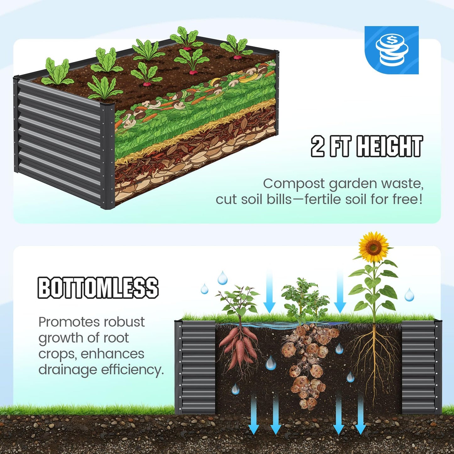 Quictent Raised Garden Bed Galvanized Raised Beds for Gardening Vegetables with Cover 6x3x2 ft Tall Metal Planter Box Outdoor Use (Clear)
