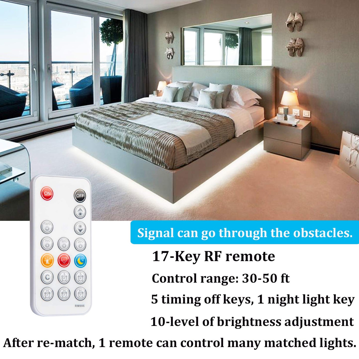 WOBANE White LED Strip Lights, Dimmable LED Light Strip Kit, 16.4ft Flexible Tape Lights for Bedroom,Kitchen,Under Cabinet,Bright 6500K Daylight, LED Mirror Lighting for Vanity Makeup Dressing Table