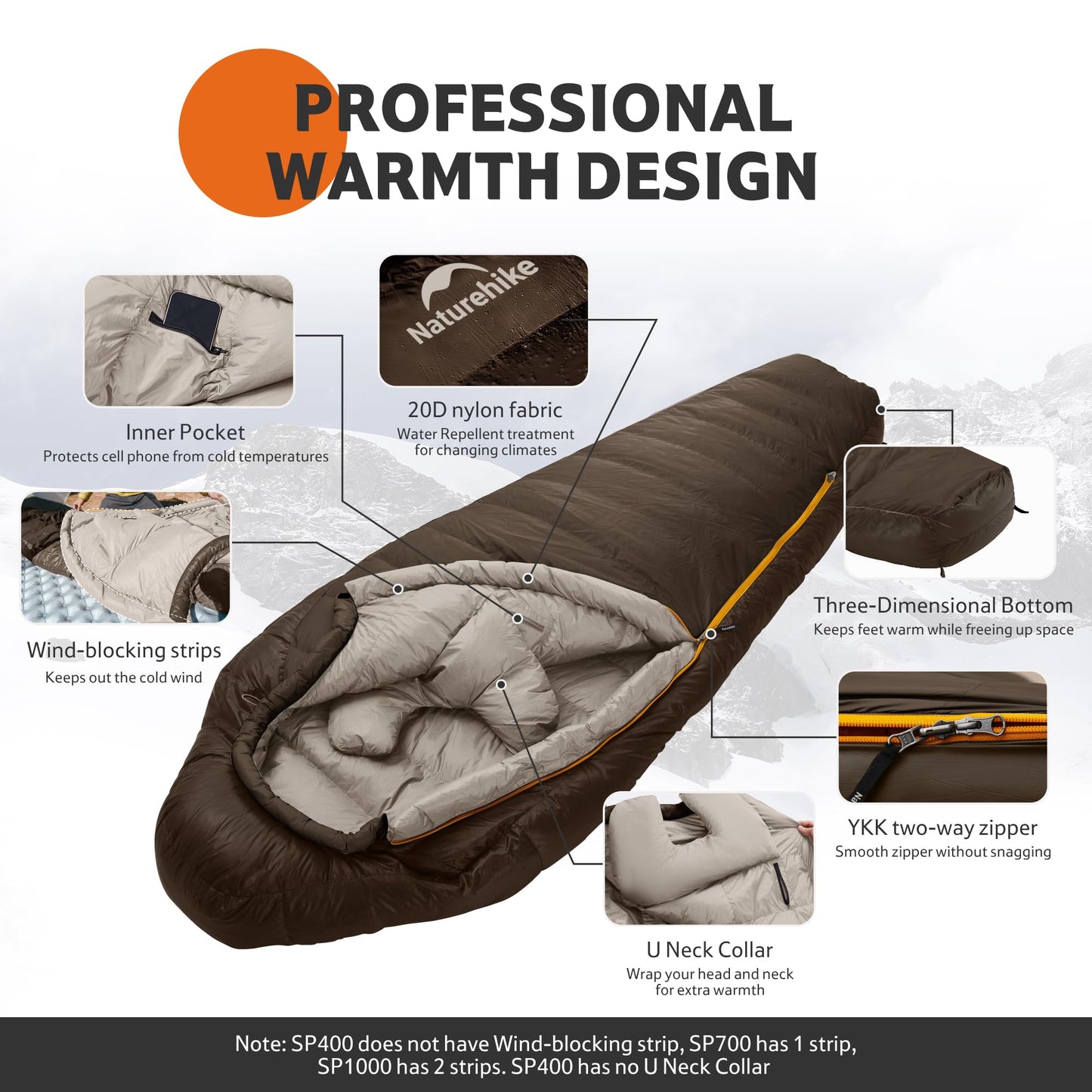 Naturehike 0 Degree RDS Down Mummy Sleeping Bag for Adults, 650 Fill Power, Cold Weather Backpacking Sleeping Bag for Camping, Hiking, -1℉ 18℉ 30℉, YKK Zipper (Brown, ISO Limit 30℉-Regular)