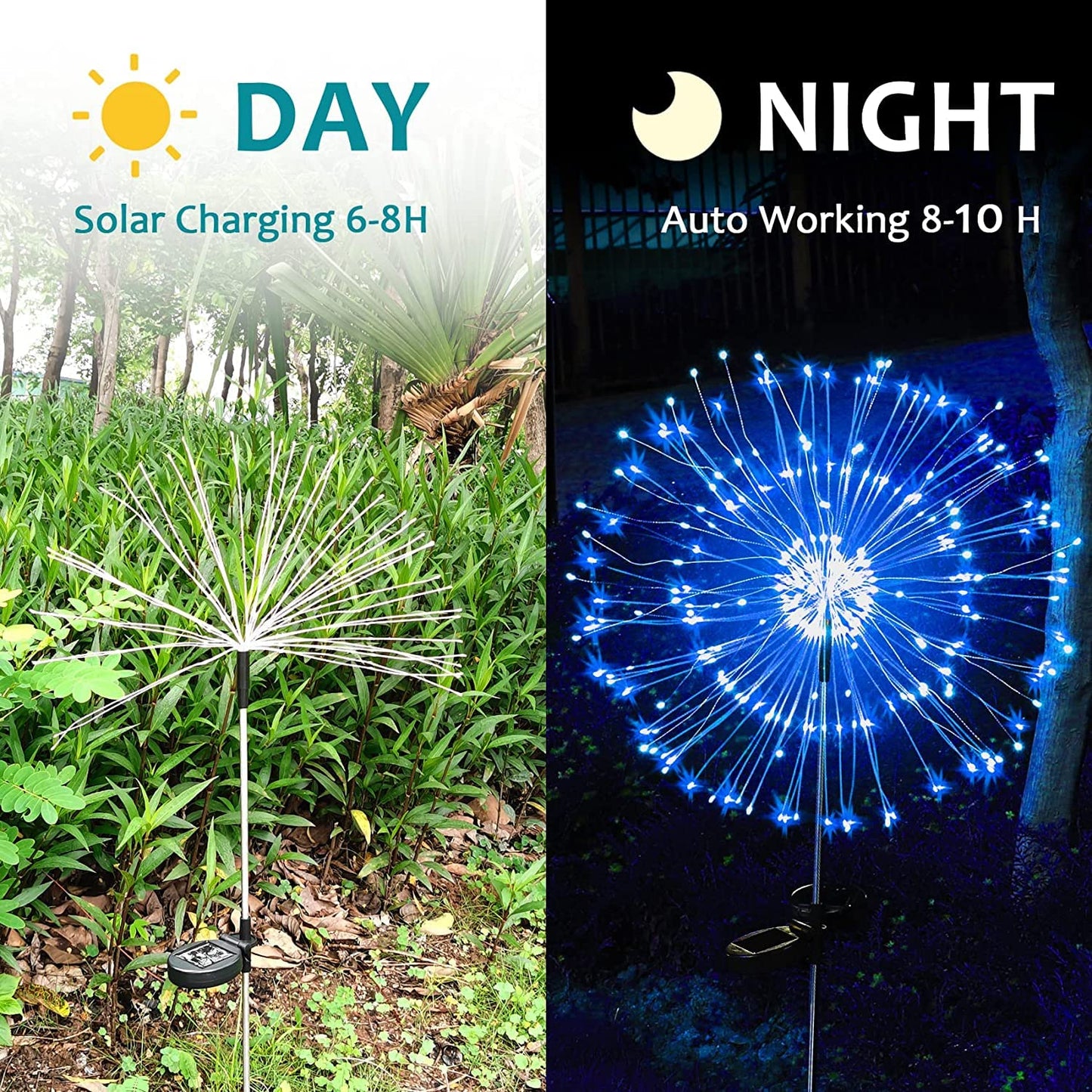 JJGoo Solar Firework Lights, 2 Pack 150 LEDs 2 Lighting Modes Solar Lights Outdoor Waterproof for Garden Patio Walkway Pathway Party Wedding Christmas Decorative - Blue