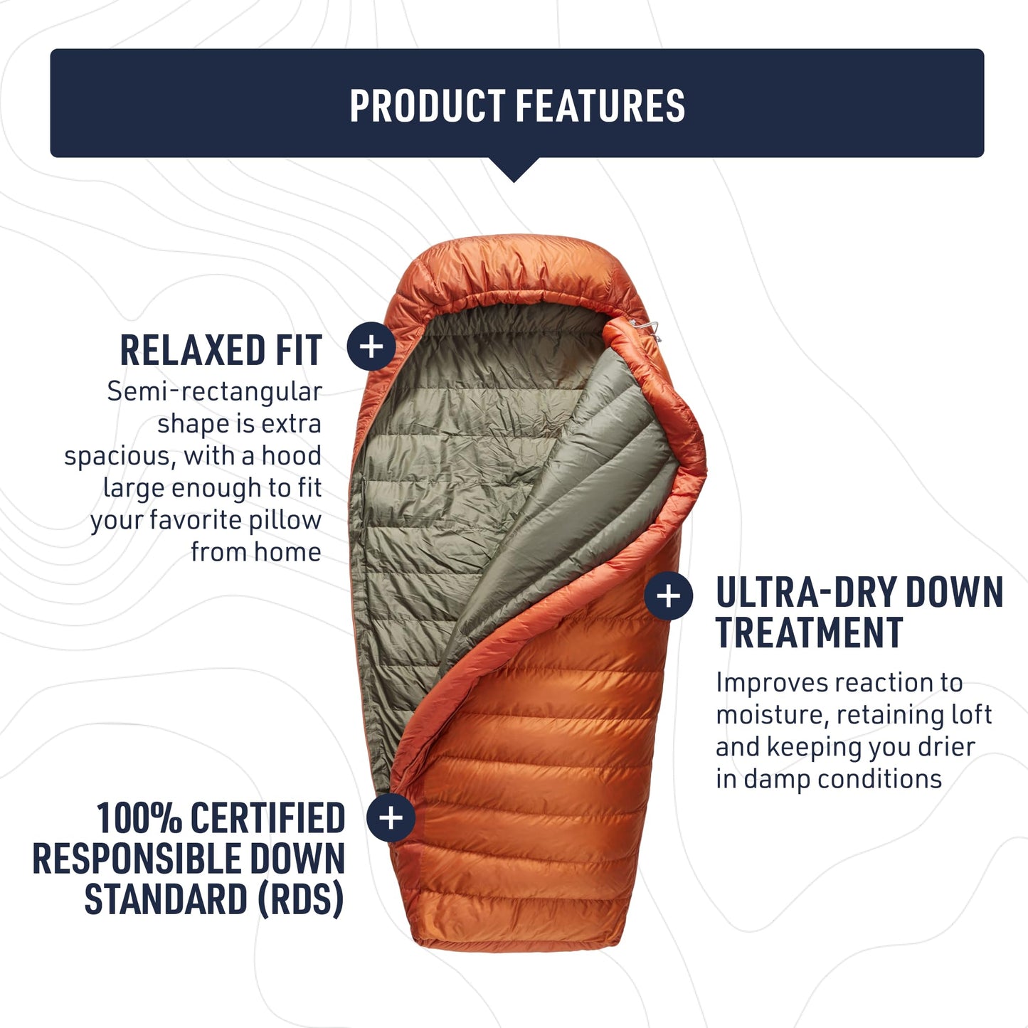 Sea to Summit Basecamp Down Sleeping Bag, 15-Degree, Regular