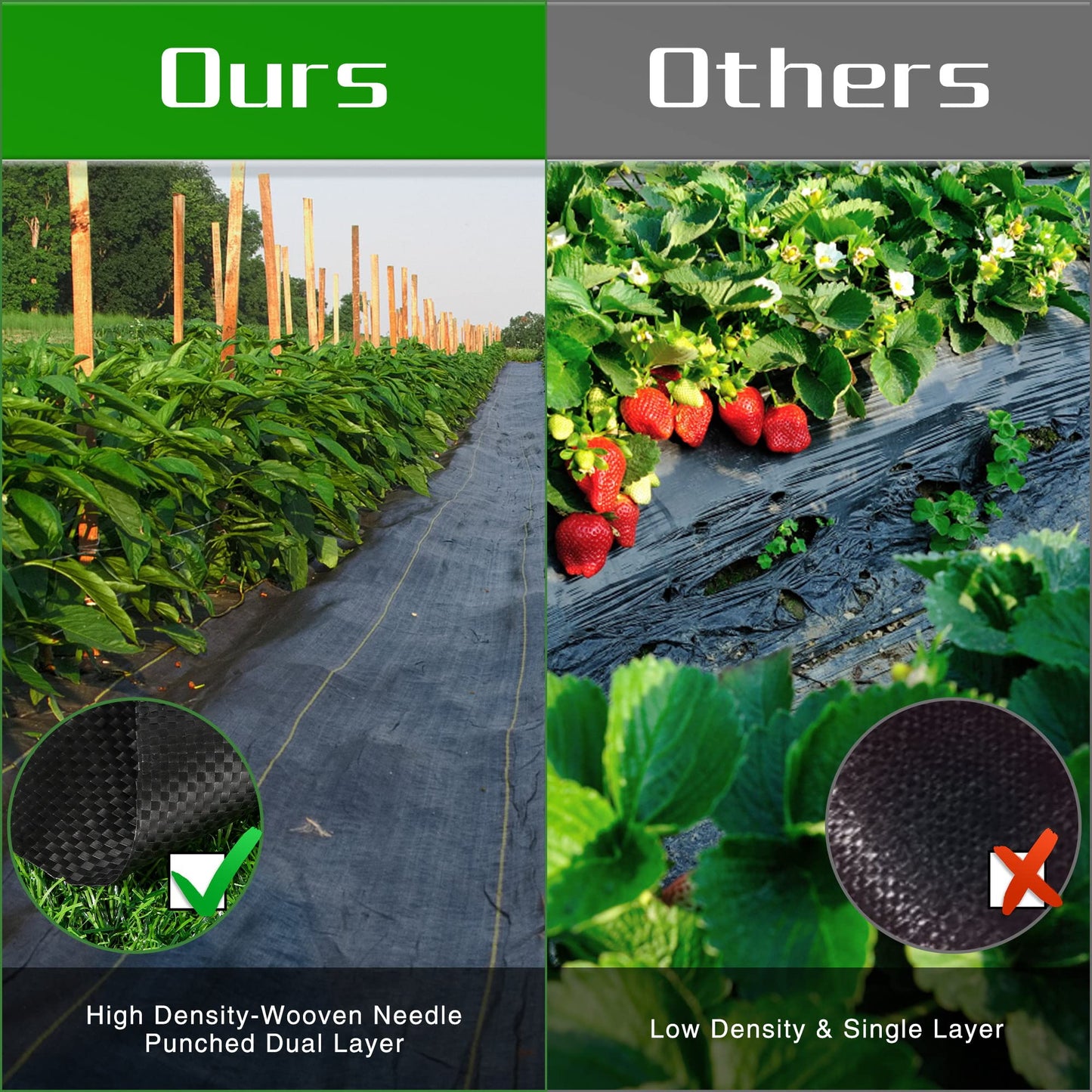 Weed Barrier Landscape Fabric Heavy Duty, 2.6FT x 100FT Thicken Garden Blocker Fabric Weed Mats, Weed Control Garden Cloth, Woven Geotextile Fabric for Garden Beds, Underlayment, Commercial Driveway
