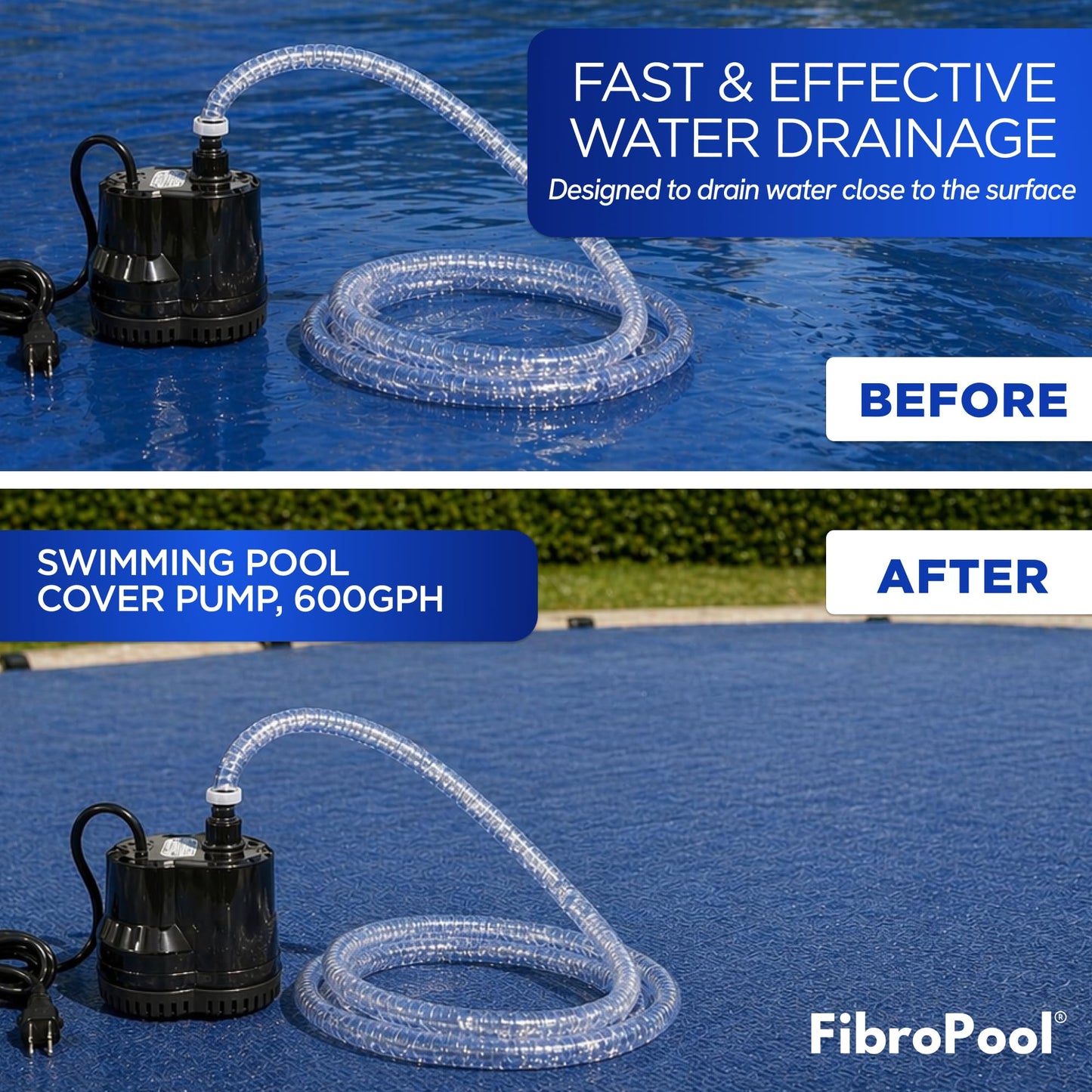 FibroPool 75W Submersible Pool Cover Pump – 10 GPM, 16 ft Hose Included – 120V Electric – Above Ground & Inground Pools, Spas & Ponds – ABS Plastic