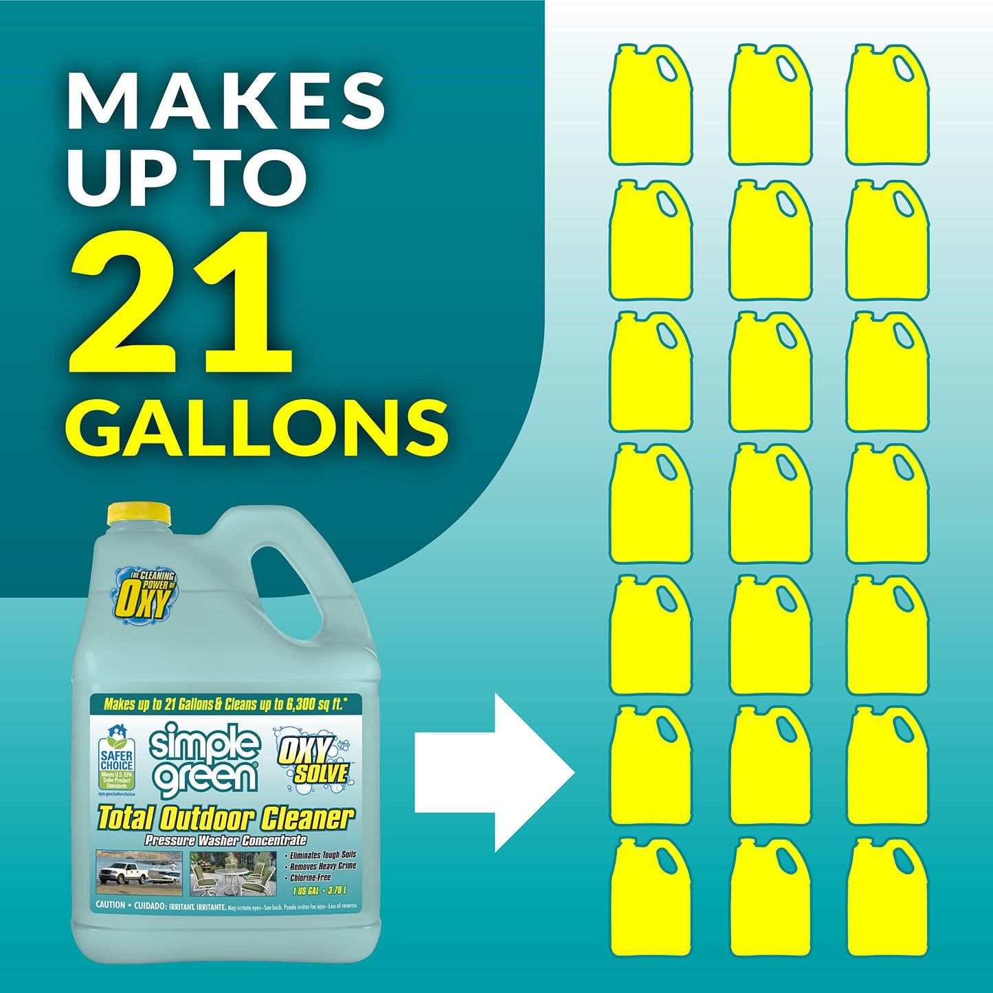 Simple Green Oxy Solve Total Outdoor Cleaner Concentrate, Pressure Washer & Manual Use, EPA Safer Choice Certified, Peroxide Cleaner for Wood, Concrete, Vinyl & More