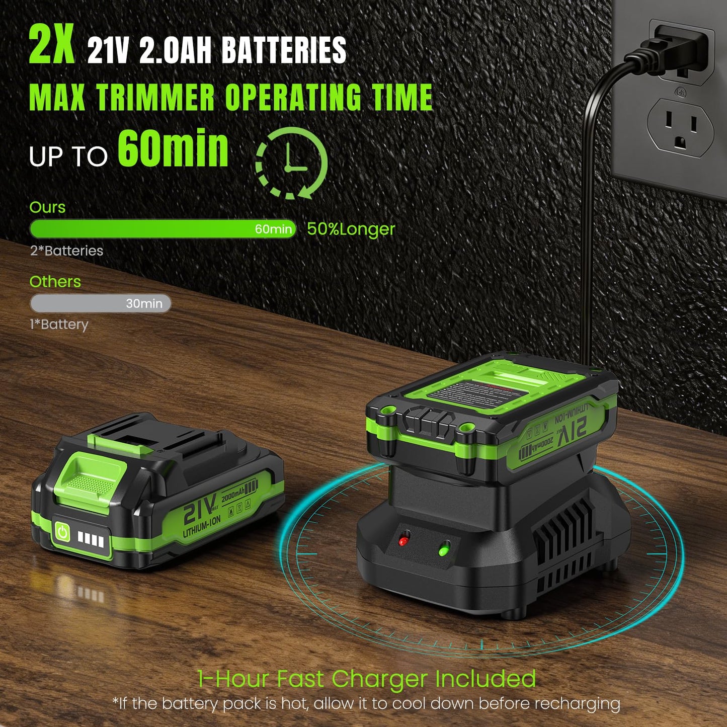 Hedge Trimmer Cordless 22" - 21V Powerful Electric Hedge Trimmer with 2 x 2.0Ah Batteries and Fast Charger, Easy to Use, 3200RPM Lightweight Battery Powered Bush Trimmers for Garden, Yard Care, GT860