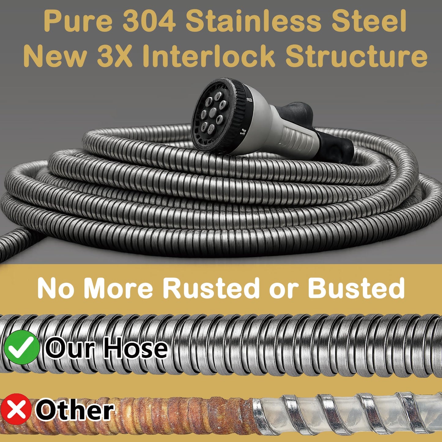 FangFarm Stainless Steel Garden Hose: 5FT 3/4" Male to Female Brass Fittings - Flexible Metal Water Hose for RV - Camper Faucet Extension Patio