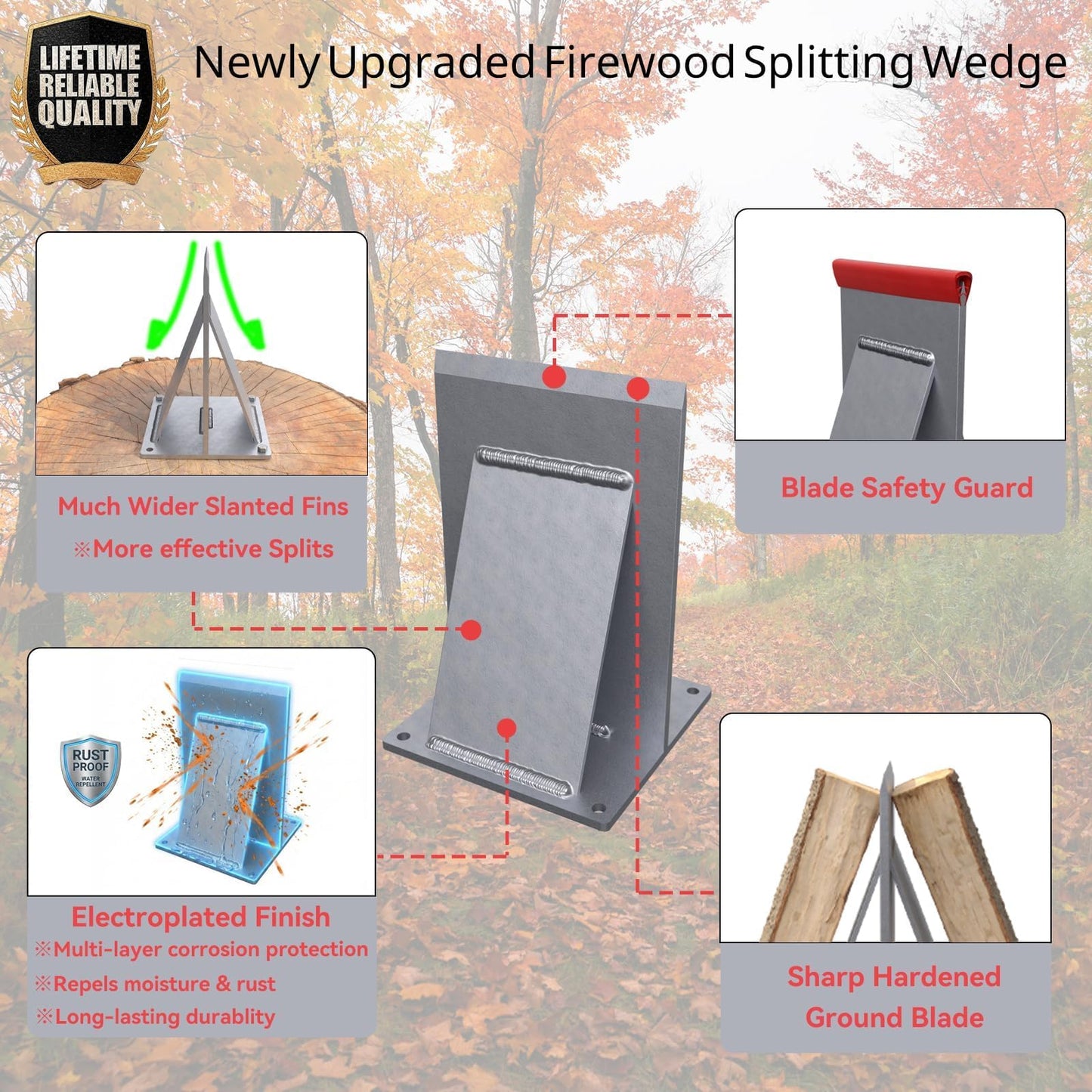 MEEPOCAN Firewood Splitter with Wider Fins, Ultra-Sharp Blade, 7.3LB Heavy Design Reduces Bounce, Safe Axe-Free Wood Splitting Wedge for Fire Pits & Outdoor Use, Silver, Size: XLarge