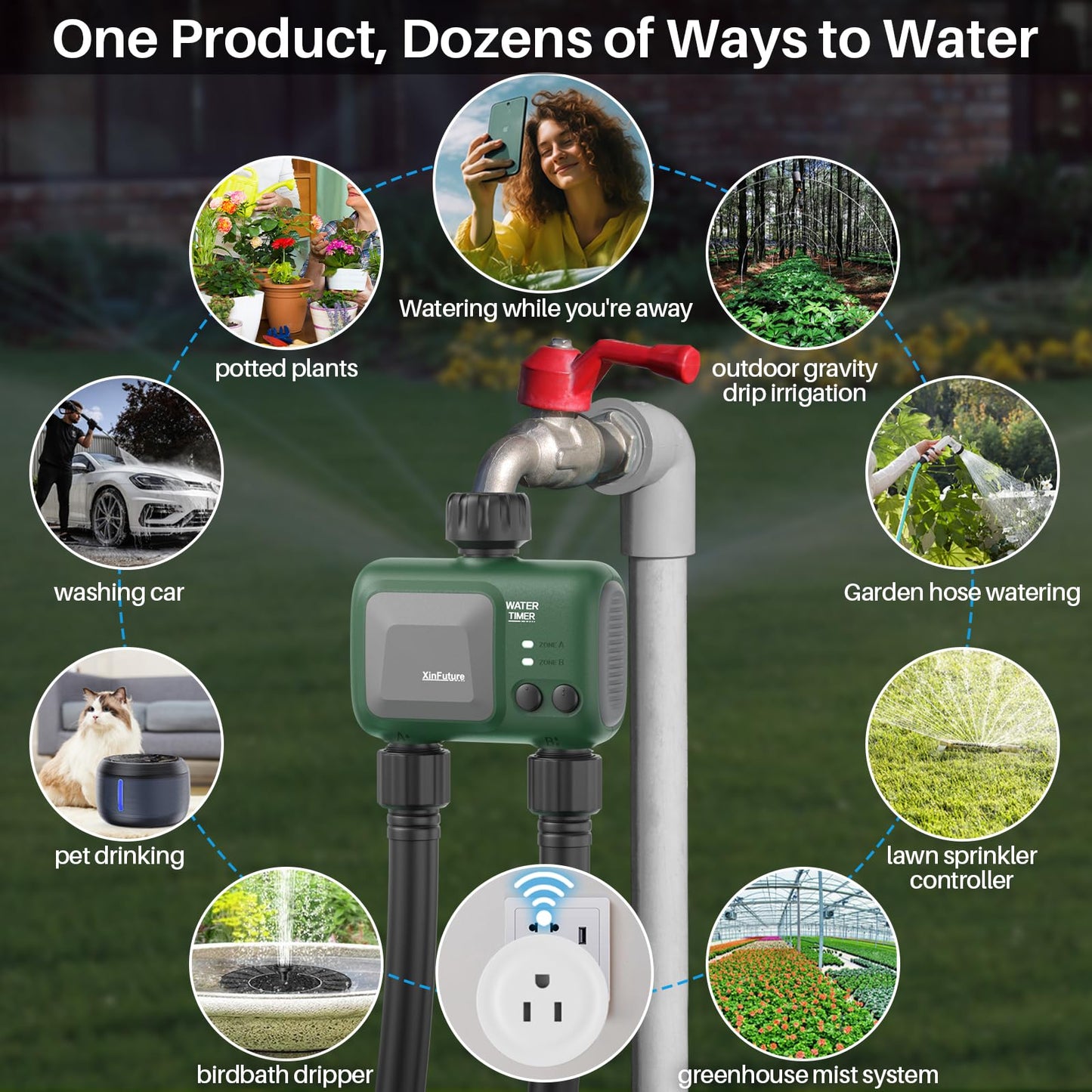 Smart Sprinkler Timer 2 Zone with Gateway, WiFi Water Timer with Rain Delay, Manual& Automatic Watering System for Garden Hose Faucet, App& Voice Control, Outdoor Hose for Yards Lawns