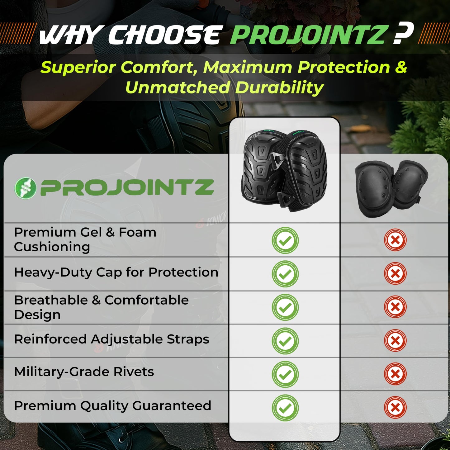ProJointz Gel Knee Pads for Work – Heavy Duty Construction Knee Pads With Foam Cushioning - Adjustable, Comfortable Fit For Flooring, Roofing, Gardening