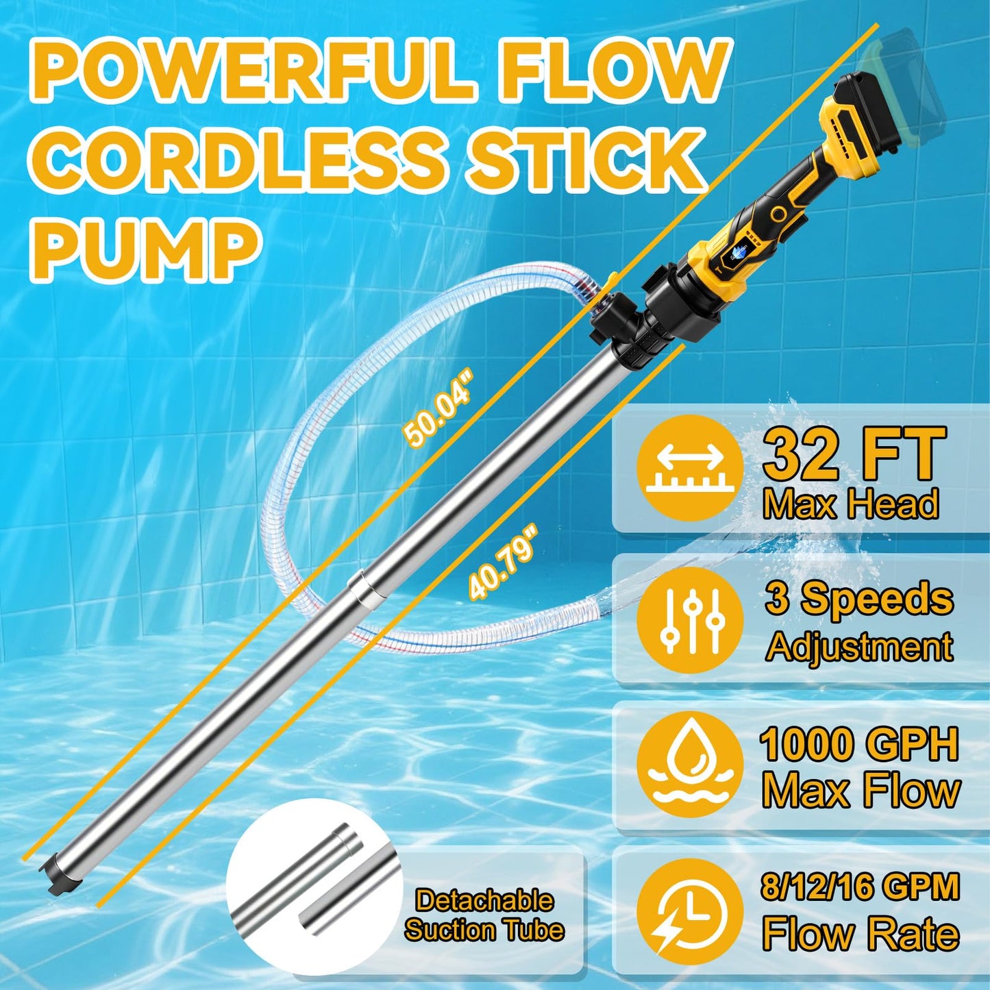 Gpaentsn Cordless Stick Water Transfer Pump for Dewalt 20V, Brushless Water Pump 16GPM 950GPH, 3-Speed Adjustable Sump Pump Utility Pump with 32FT Lift, Submersible for Pool, Rain Barrel, Garden Pond