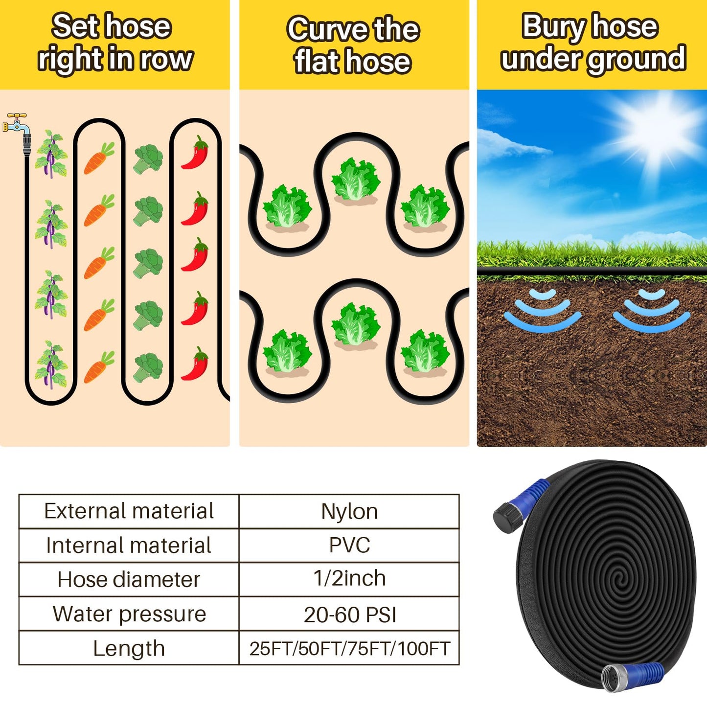 Winisok 150FT Thickened Flat Soaker Hose, Heavy Duty Double Layer Watering Hoses, Save 80% Water, Flexible Leakproof, Drip Irrigation Tubing for Garden Beds and Lawns (50 FT x 3Pack)