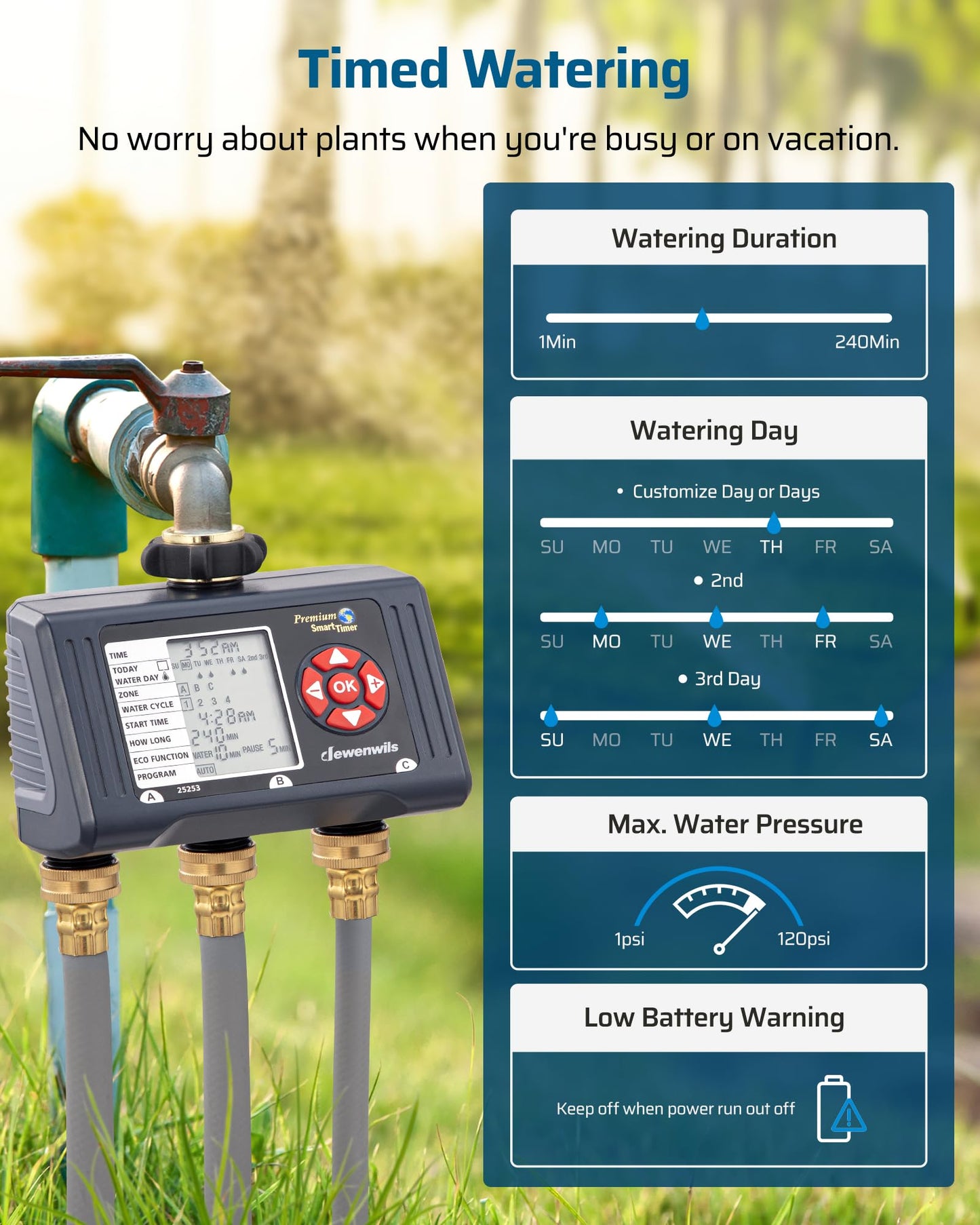 DEWENWILS Sprinkler Timer 3 Zone, Water Hose Garden Irrigation Timer with 4 Programmable Procedure and Low Battery Warning, Repeat Watering over Period, Faucet Controller with Rain Delay Mode for Lawn