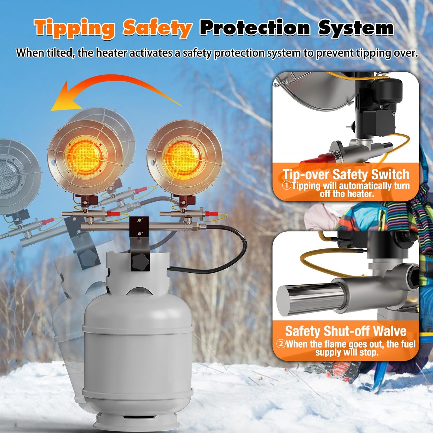 SISUPASSIE 30000BTU Propane Heater, Portable Propane Heater for Outdoor Use with 3 Adjustable Modes and Safety Shut-off Valve for Patio, Camping, Fishing, Garage