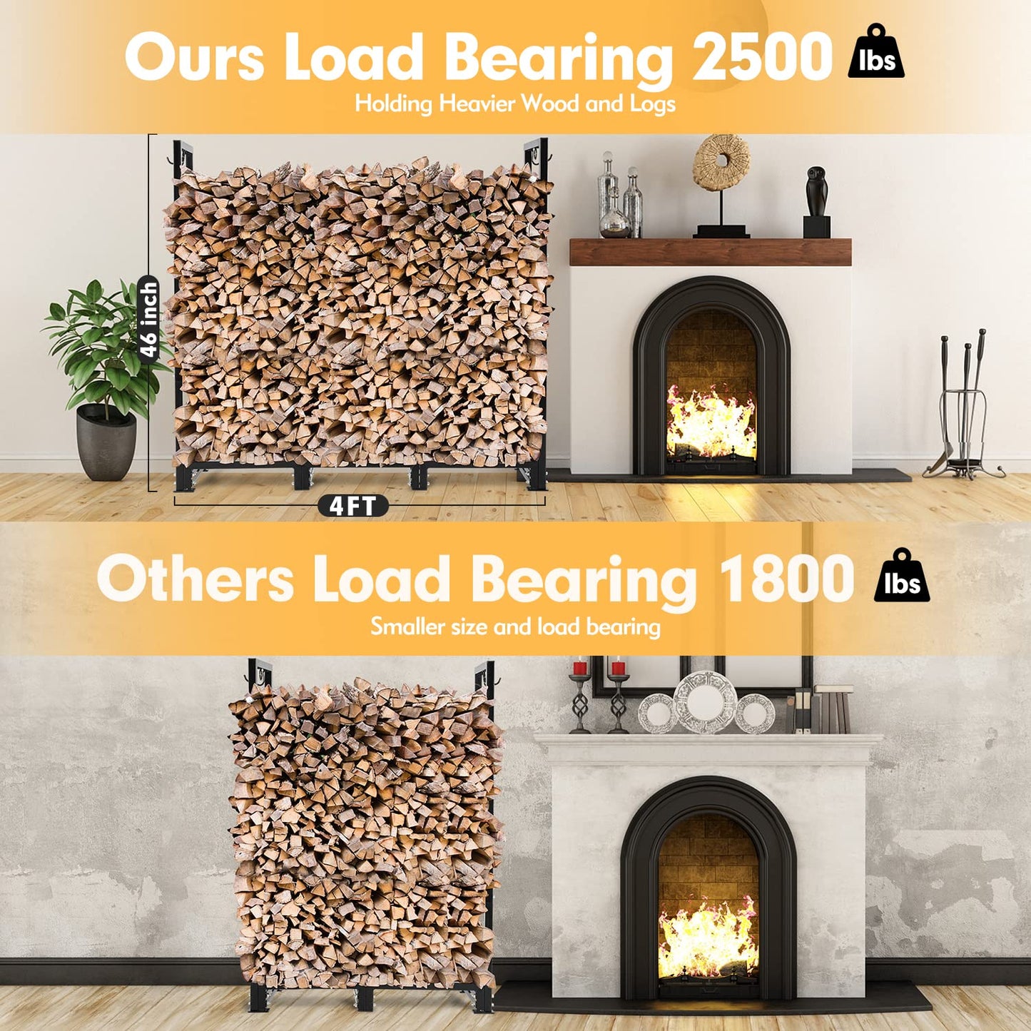 nalone 4FT Outdoor Firewood Rack with Cover, Heavy Duty Square Strong Stand Rack with Waterproof Cover for Fireplace Fire Pits Wood Pile Storage Holder Lumber Rack