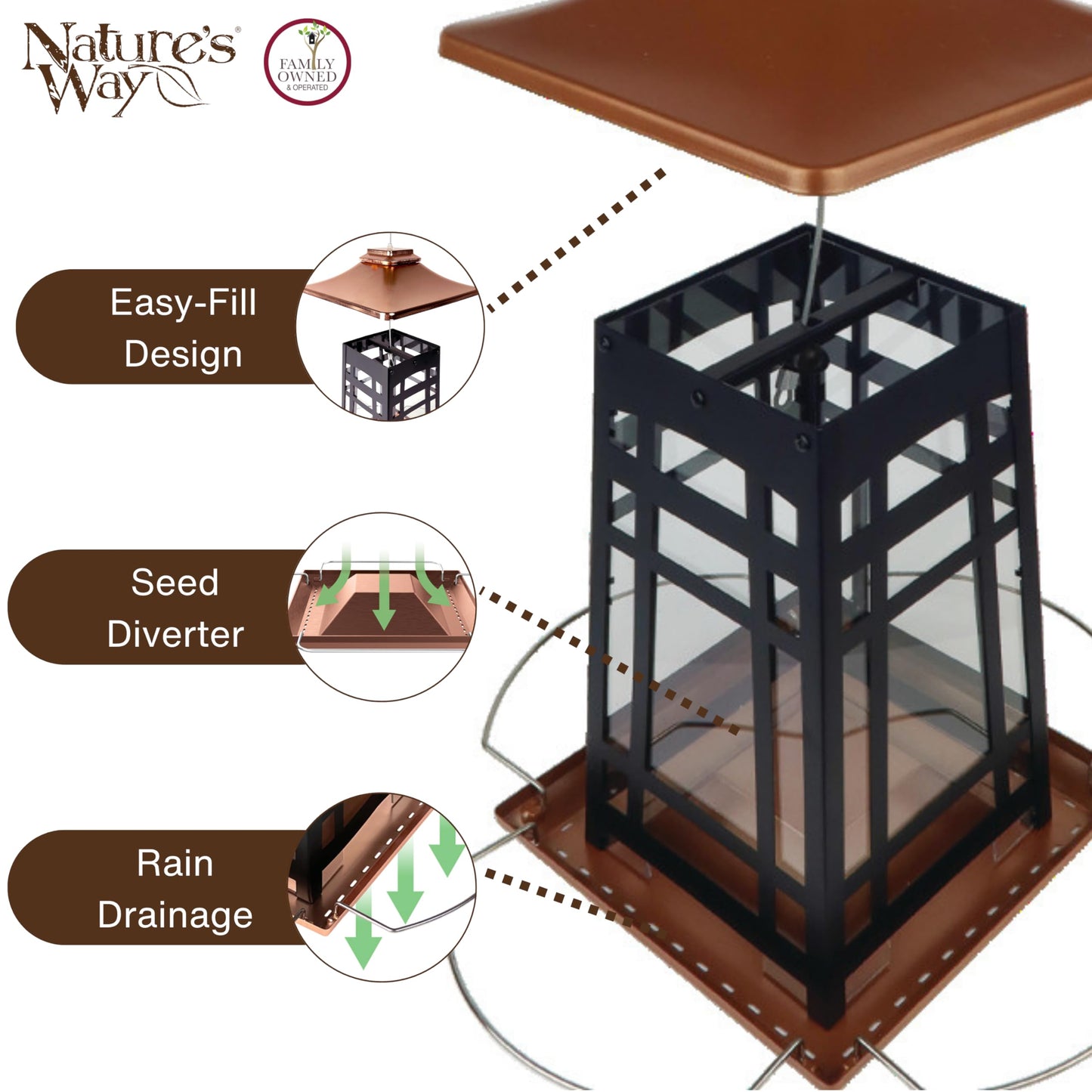 Nature's Way Outdoor Garden Décor Hanging Wild Bird Seed Feeder, Metal Copper Gazebo Feeder, Easy Fill, Rain Drainage, Black and Copper