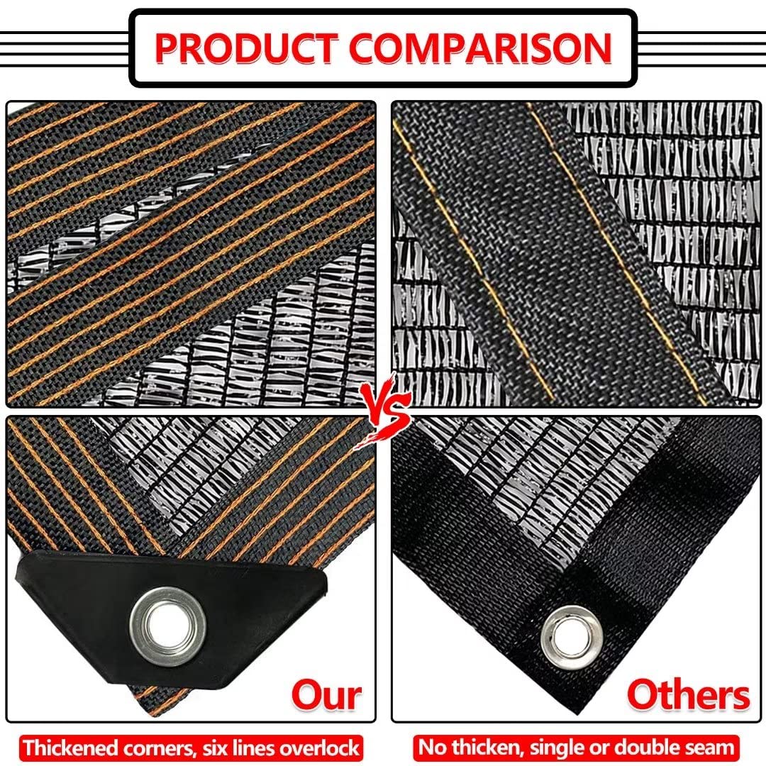 Shade Cloth for Plants Greenhouse, 40-50% Sunblock Shade Sails -for Outdoor Garden Pergola Patio Lawn Plant Pool Sun Shade Cloths for Kennel Chicken Coop Easier to Hang Shade Net Cover