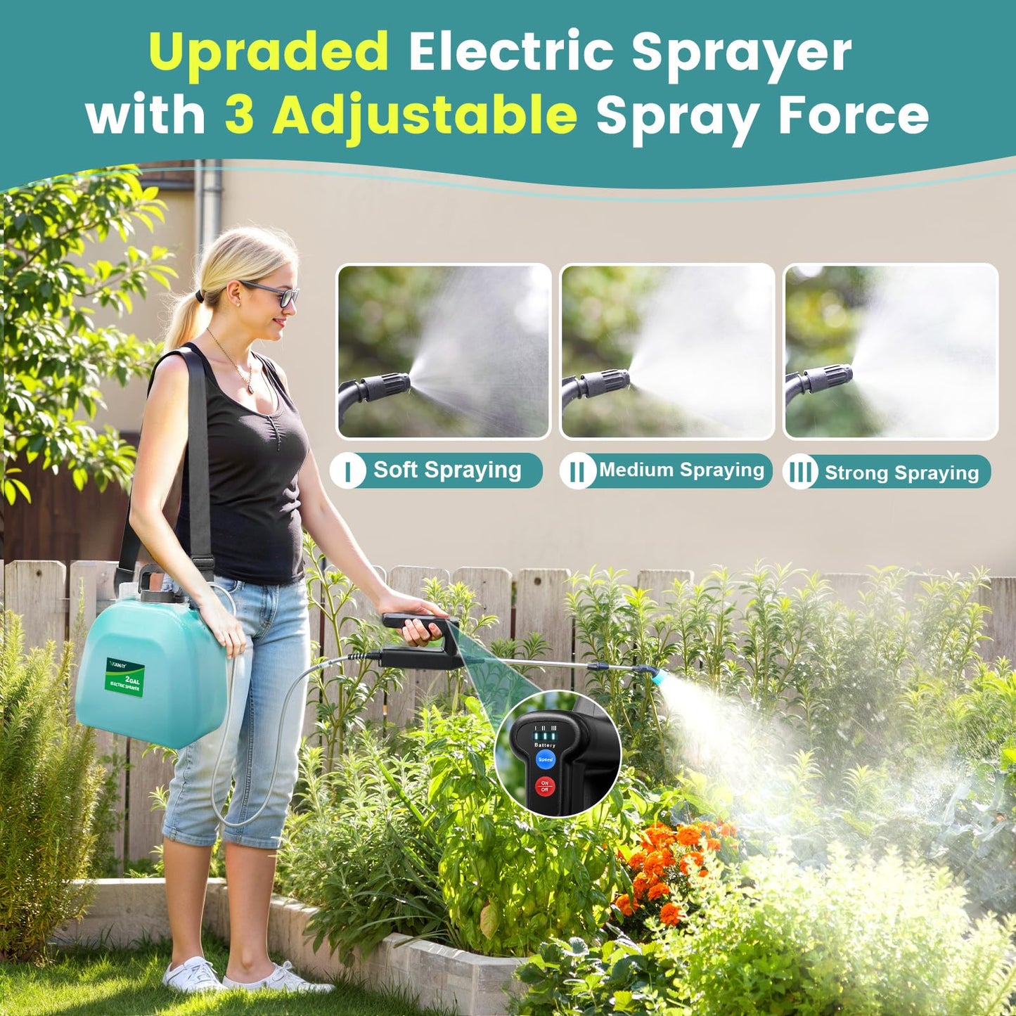 Battery Powered Sprayer 2 Gallon, 2026 Upgrade Electric Sprayer with 3 Adjustable Speed, Battery Indicator, 4 Mist Nozzles, Rechargeable Retractable Wand with Adjustable Shoulder Strap for Lawn Garden