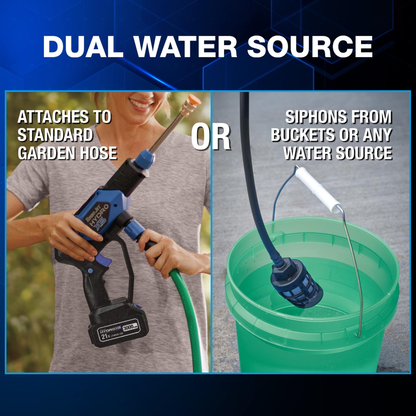 Ontel Turbo Jet HydroX5 Pro Portable Cordless Pressure Washer (21V 3000mAh Battery), 6-in-1 Nozzle, Dual Water Source, 16ft Detachable Hose
