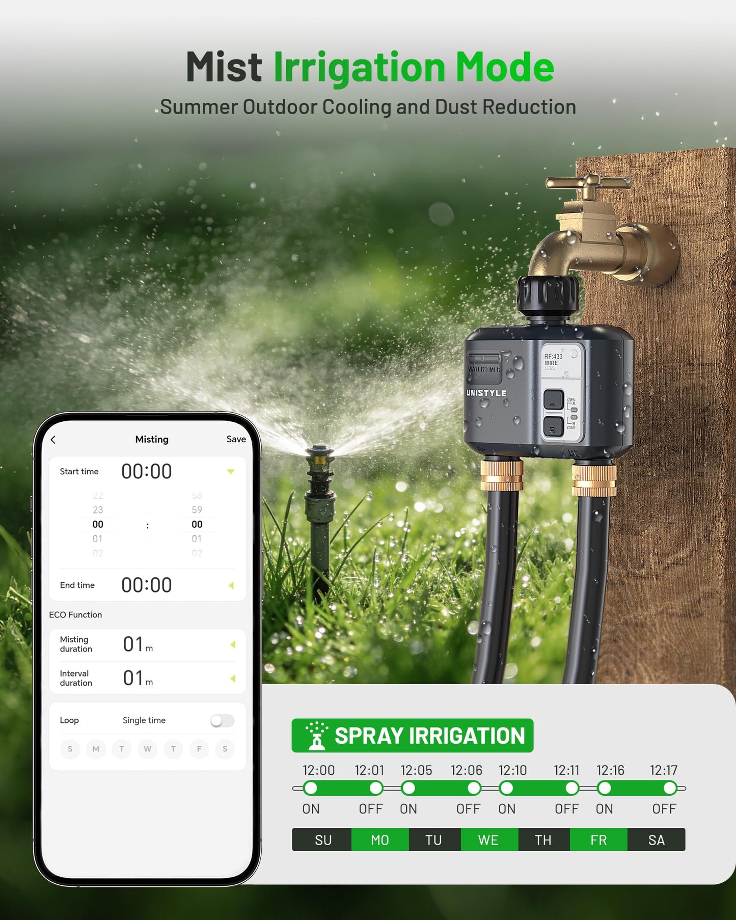 [All-New 2027] 1700FT WiFi Sprinkler Timer 2 Zone, Unistyle Smart Hose Timers Compatible Alexa & Google Voice and App Control, Water Timer for Garden Hose with Auto & Manual Modes for Garden Lawn
