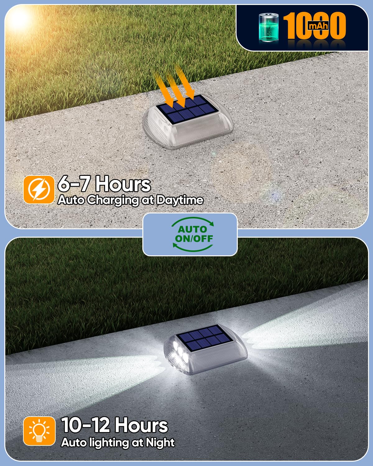 DetarZinLED Deck Lights Solar Powered, 4 Pack White Solar Pathway Driveway Light Outdoor IP68 Waterproof, Stick on & Screw Markers Deck Lights for Dock, Walkway, Sidewalk, Patio, Pool, Garden, Step