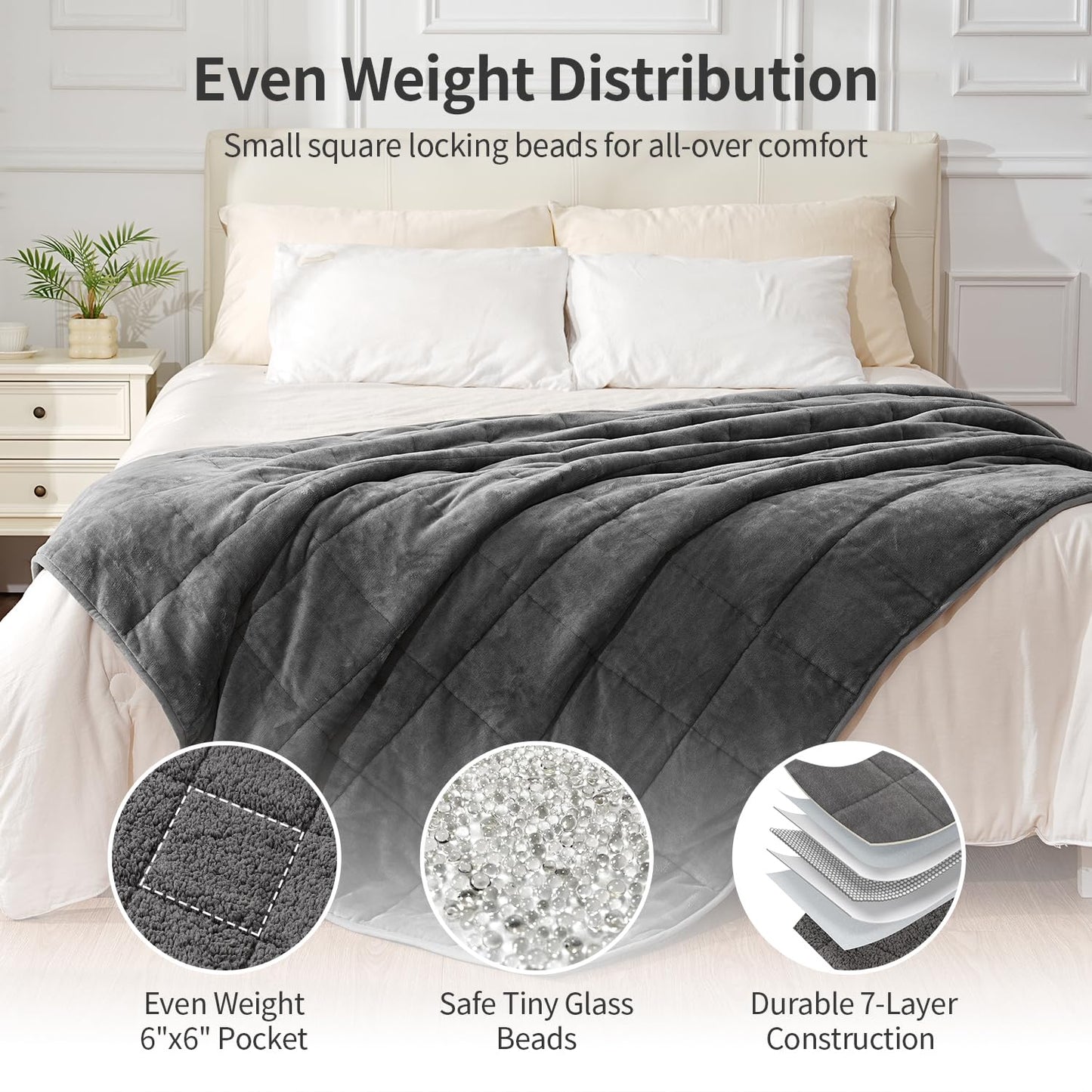 Uttermara Weighted Blankets for Adults Queen Size, 15lbs 60x80 inches Blanket with Soft Warm Plush Sherpa Fleece, Washable Thick Heavy Throw for Sleeping and Calming, Grey