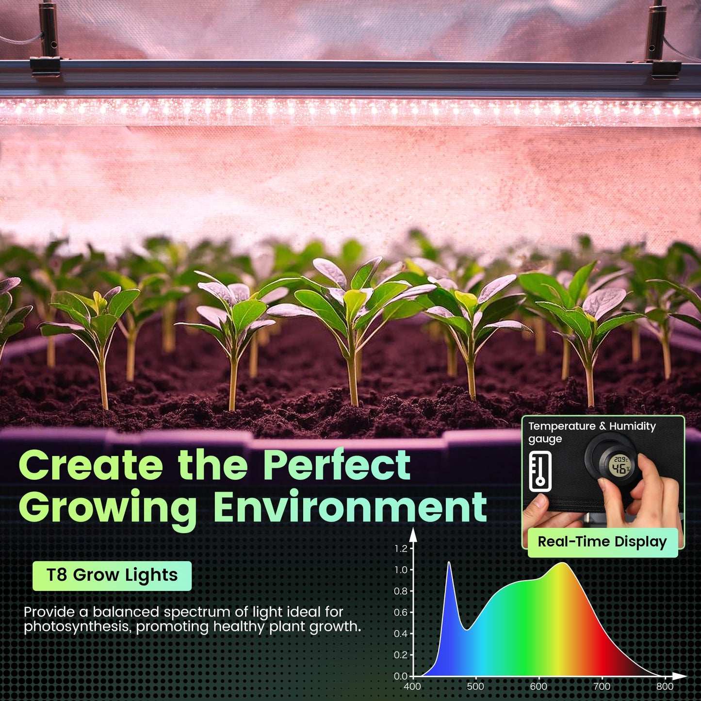 WORTH Mini Greenhouse with 18W T8 Grow Lights & Thermo-Hygrometer 27"x15"x70" Smart Indoor Grow Tent with Black Oxford Fabric Cover Plant Stand with Casters & Ventilation Flaps for Seed Starting