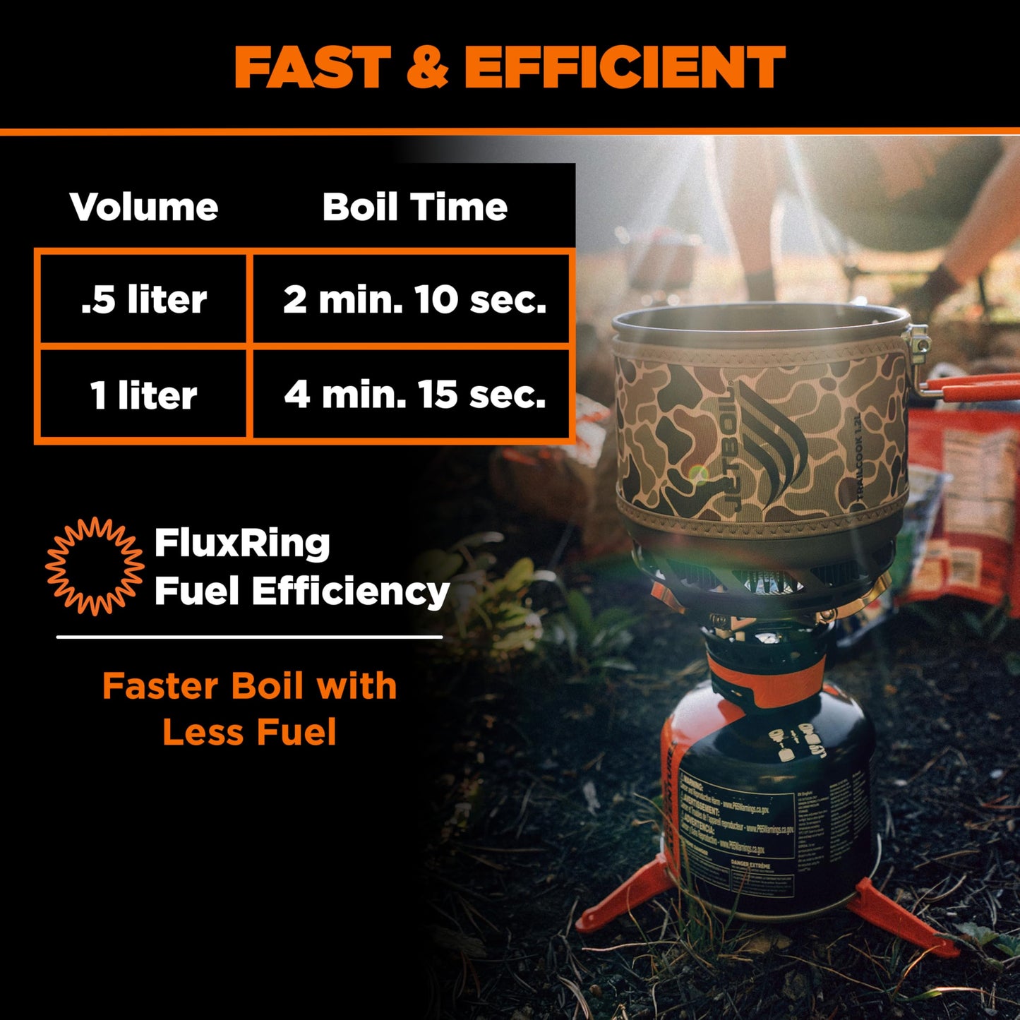 Jetboil TrailCook 1.2L Camping and Backpacking Stove Cooking System with Adjustable Heat Control, New for 2026, Duck Camo