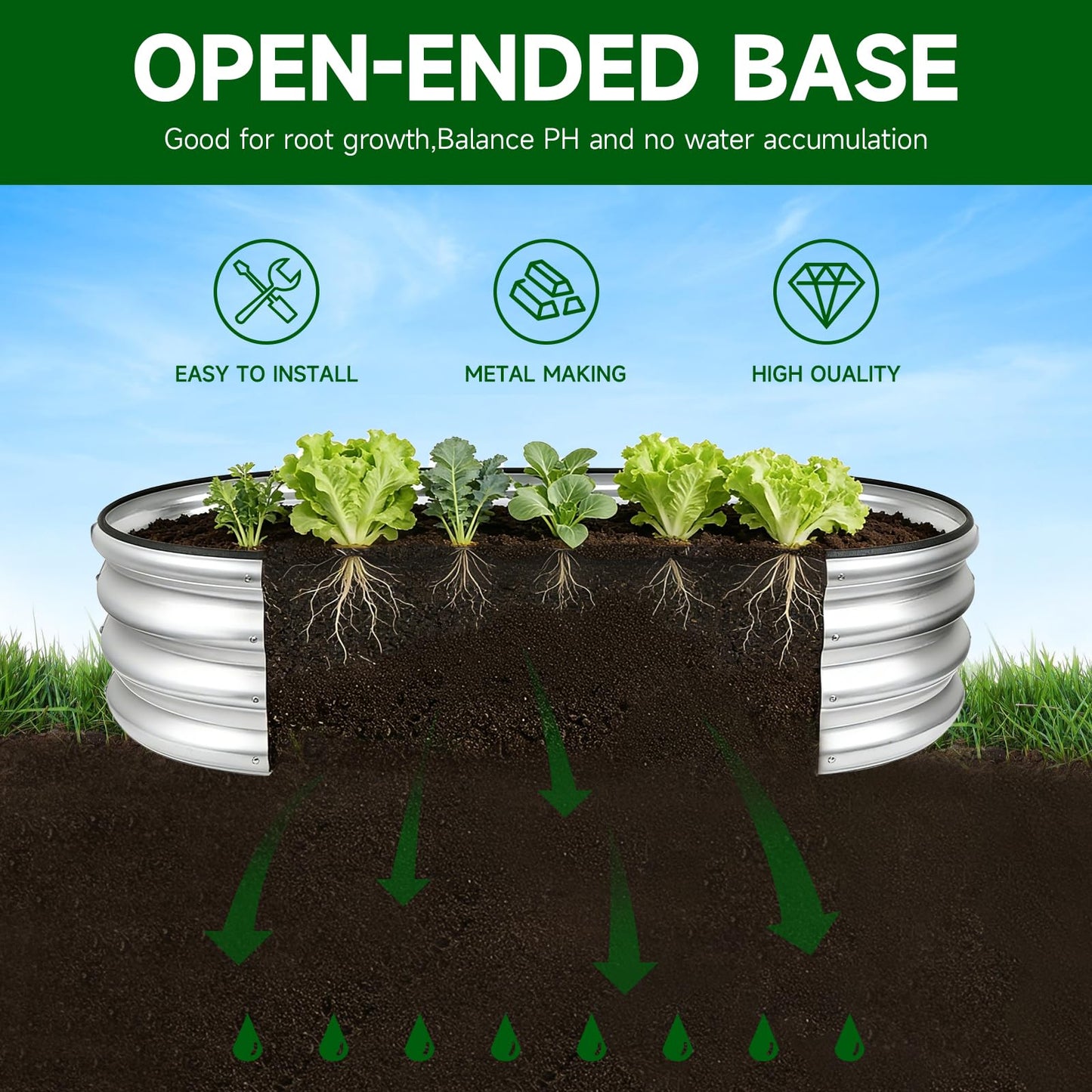ONAIL Galvanized Steel Raised Garden Bed Kit, Oval Small Metal Planter Box for Outdoor Plants Vegetables, Flowers, Herbs (4x2x1 Silver)
