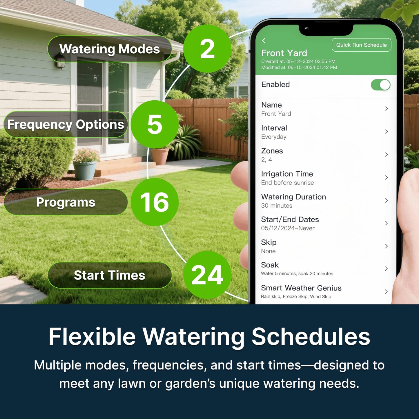 Indoor Smart Sprinkler Controller, Automatic Water Saving Irrigation Controller, 2.4GHz WiFi, Rain Freeze Wind Skip,Easy Install & App Remote Control (4-Zone)