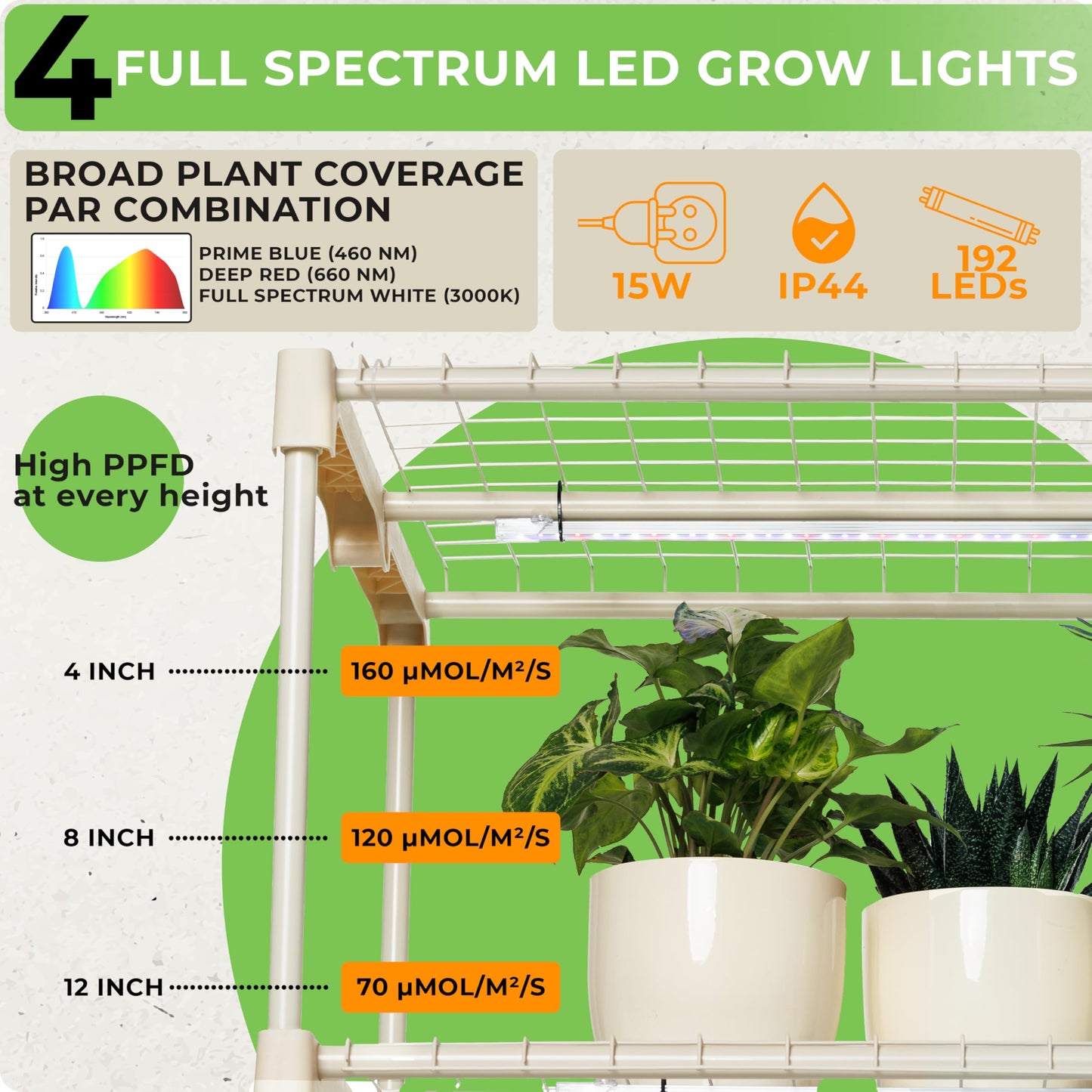 Carpathen Indoor Greenhouse with Grow Lights and 60 Nursery Pots Pack - 4 Tiers 27.2" L x 19.3" W x 54" H with 2 Dimmable 15W Full Spectrum LED Light Strips and Spectrum Control and Heat Mat