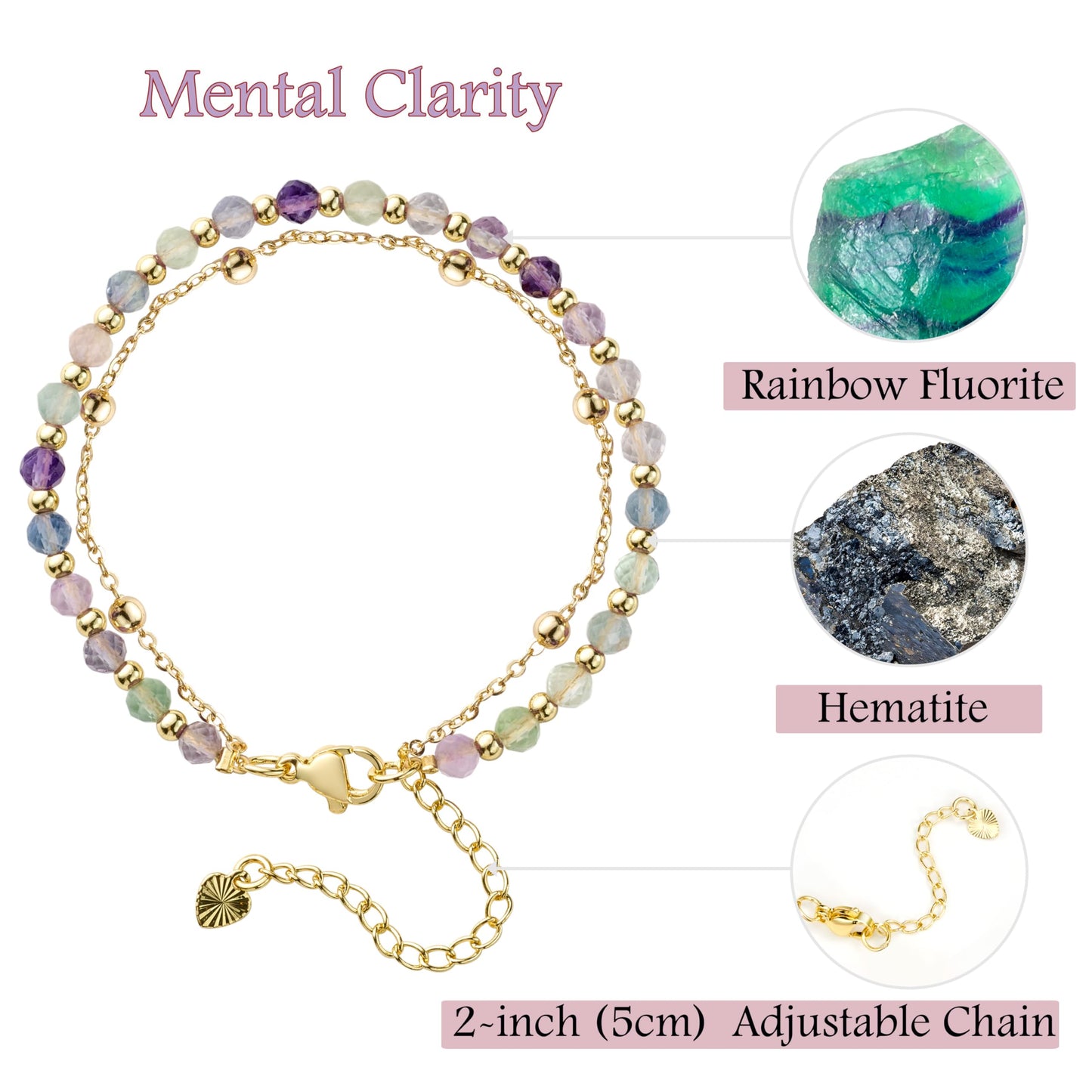 Farfume Rainbow Fluorite Crystal Bracelet Beaded Bracelets for Women 4mm Natural Stone Beads Gemstone Handmade Jewelry Valentine's Day Gifts