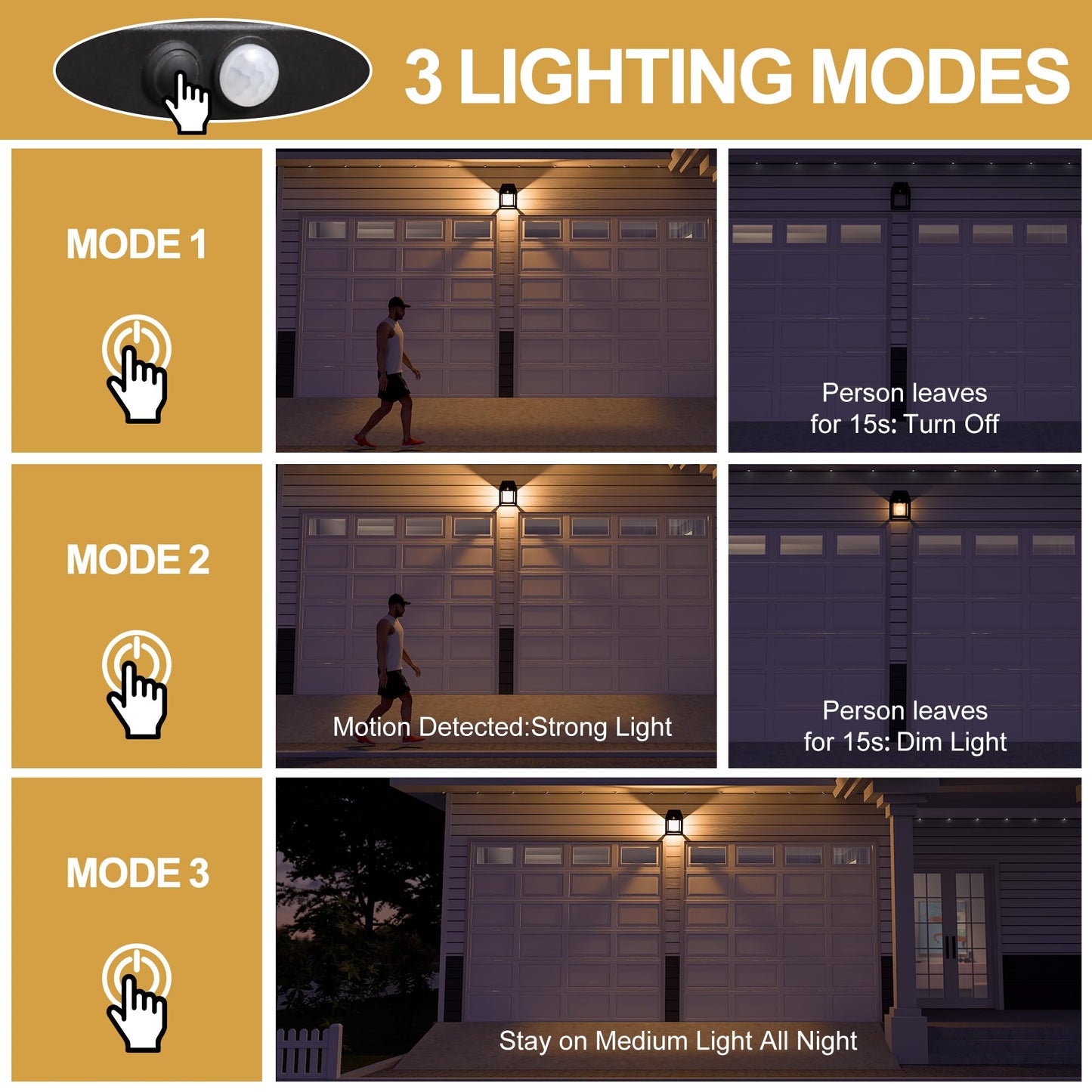 Jyoiat Outdoor Solar Wall Lights - Solar Waterproof Brighter Porch Square Lights with 3 Modes & Motion Sensor Front Fence Lantern Lights for Outside,Backyard,Garage Decorative (4 Packs)