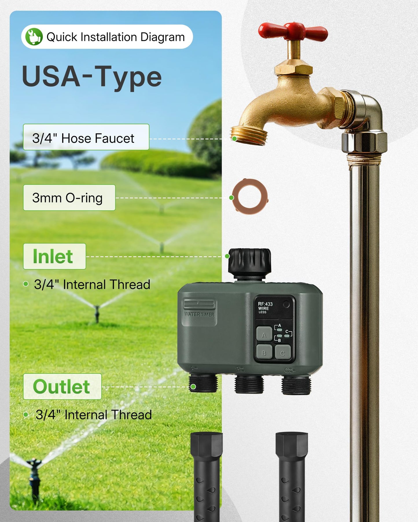 WILAWELS WiFi Water Timer for Garden Hose, Sprinkler Timer 3 Zone, 3 Outlet Smart Hose Watering with WiFi Irrigation Controller, Automatic Irrigation System/Rain Delay/Manual Watering D33WT06