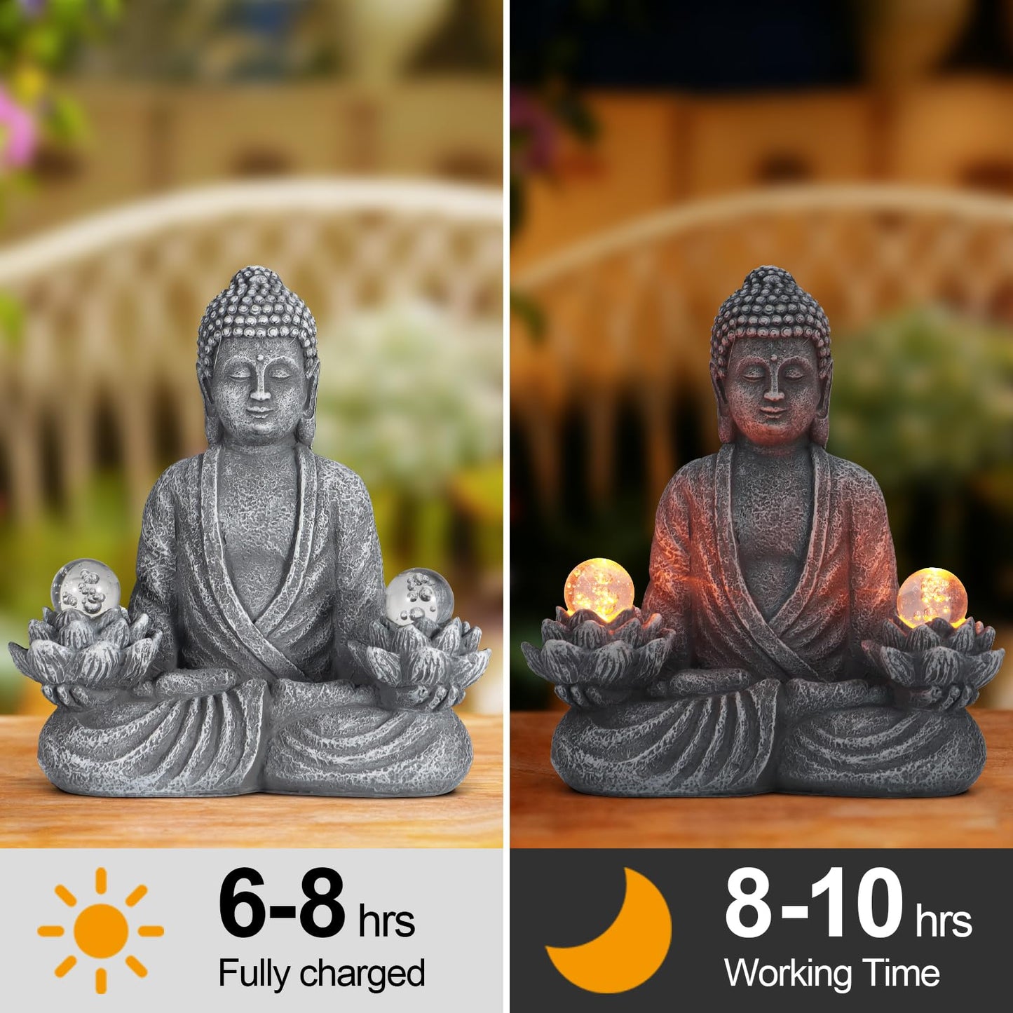 nawaza Buddha Statue Garden 8.2″ Solar Resin for Home Decor Yard Garden Patio Lawn Ornaments, Prayer Spiritual Living Figurine, Decor Outdoor Buddha Figurine Premium Gray
