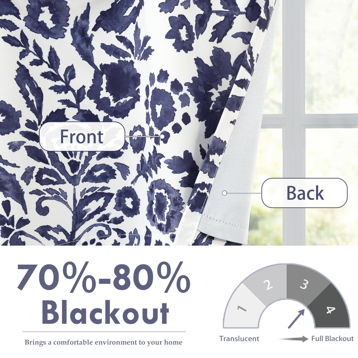 DriftAway Julia Lined Valance Double Layer Thermal Insulated Room Darkening Blackout Valances 3 Inch Rod Pocket Window Valance for Bathroom Living Room 52 Inch by 14 Inch Navy