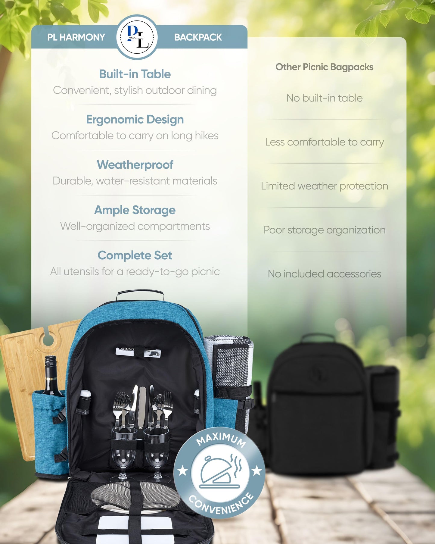 PL Harmony Picnic Backpack for 2 - All-in-One for Couples [with Picnic Blanket & Portable Wine Table] - Waterproof 32L - Insulated Picnic Set - Cooler Pouch & Wine Holder - Dating, Outdoor & Camping