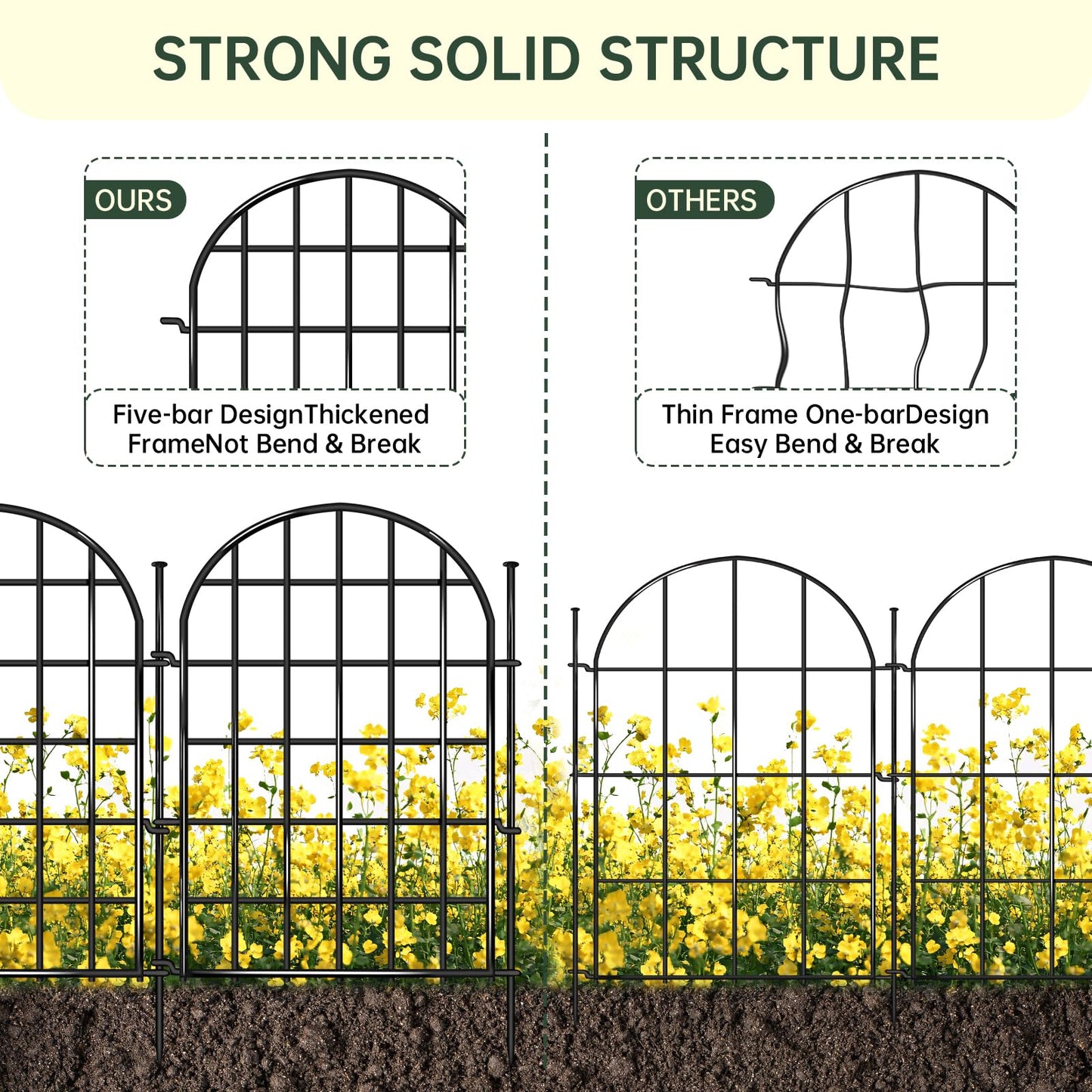 32.5 ft(L) x 22 in(H) Garden Fence, 30 Panels Arched No Dig Fence, Decorative Animal Barrier Fencing with Ground Stake, Rustproof Metal Garden Edging Border for Dog, Rabbit, Outdoor Yard Patio Decor