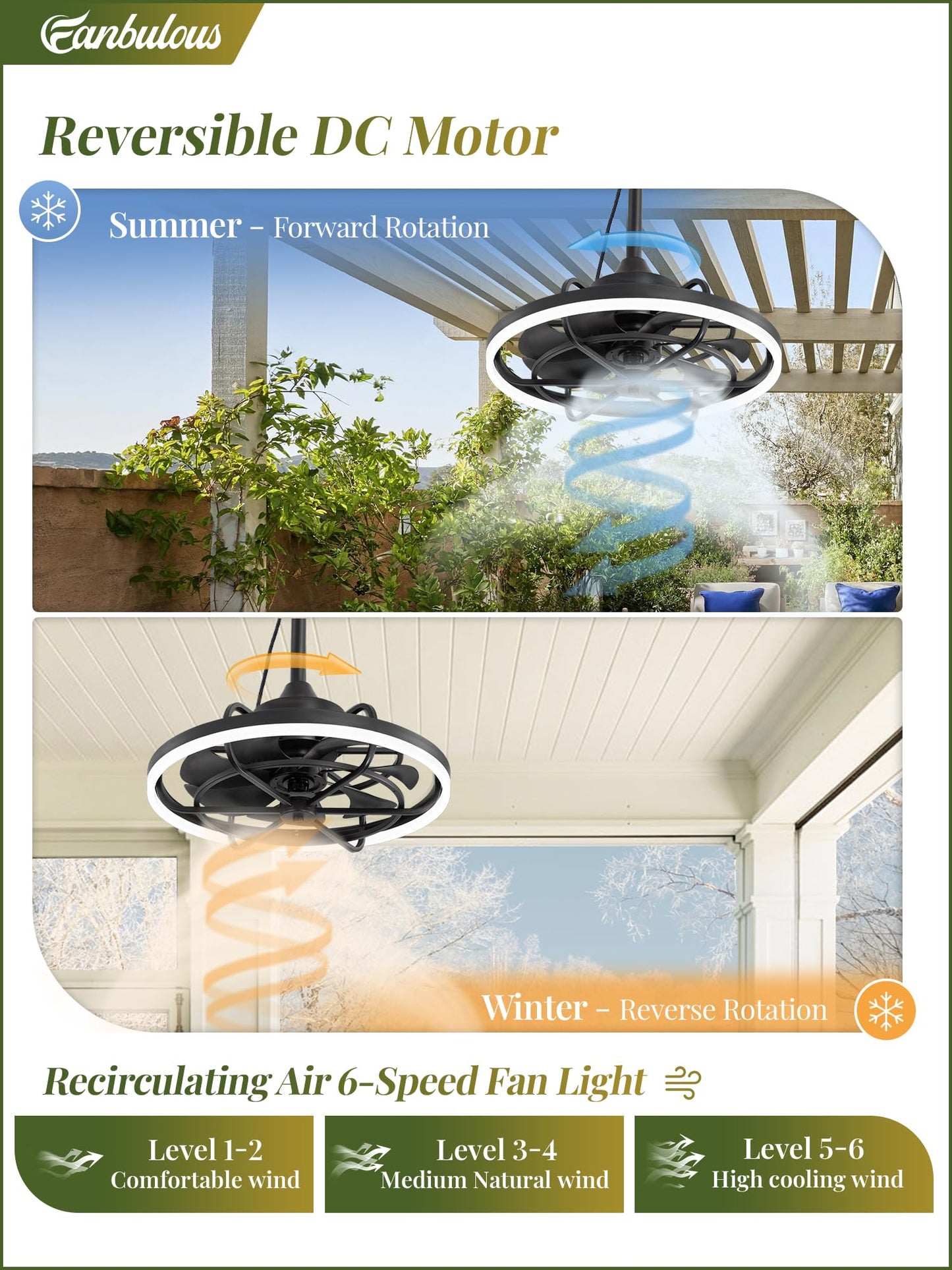 Fanbulous Outdoor Ceiling Fans with Light for Patios, 20" Weatherproof Plug in Ceiling Fan, Gazebo Fan Remote&APP Control, 3CCT Dimmable,Caged Ceiling Fan with Hanging Hook for Porch, Pergola,Canopy