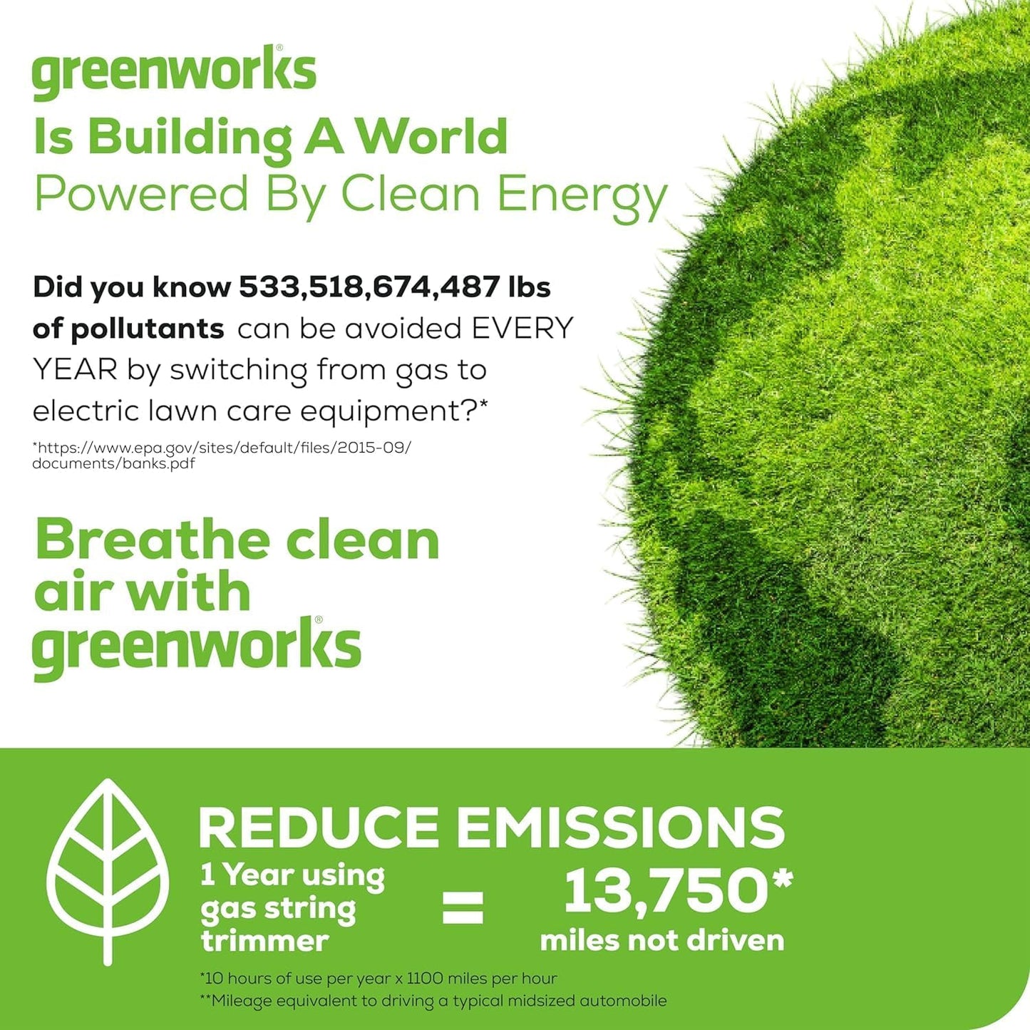 Greenworks 40V 21" Self-Propelled Lawn Mower,Axial Leaf Blower(500 CFM / 120 MPH),13" String Trimmer with 2 Batteries(5Ah+2Ah) & Chargers