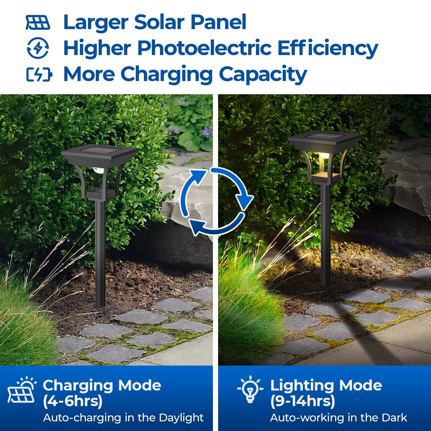 CINOTON 8 Pack RGBCW Solar Pathway Outdoor Lights, 3 Lighting Modes Solar LED Garden Lights, IP65 Waterproof Outside Solar Powered Landscape Lighting for Sidewalk Driveway Backyard RGB/Warm/Cold White