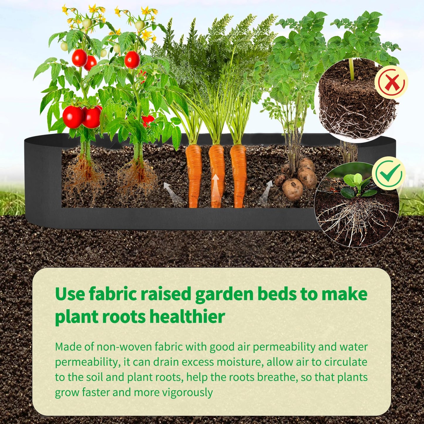 2 Pack Fabric Raised Garden Bed 6FTx3FTx1FT Plant Grow Bags Large Oval Garden Grow Bags Breathable Fabric Garden Bed Gardening Planting Container for Vegetables Potatoes Flowers Tomato,4 Grids+2 Grids