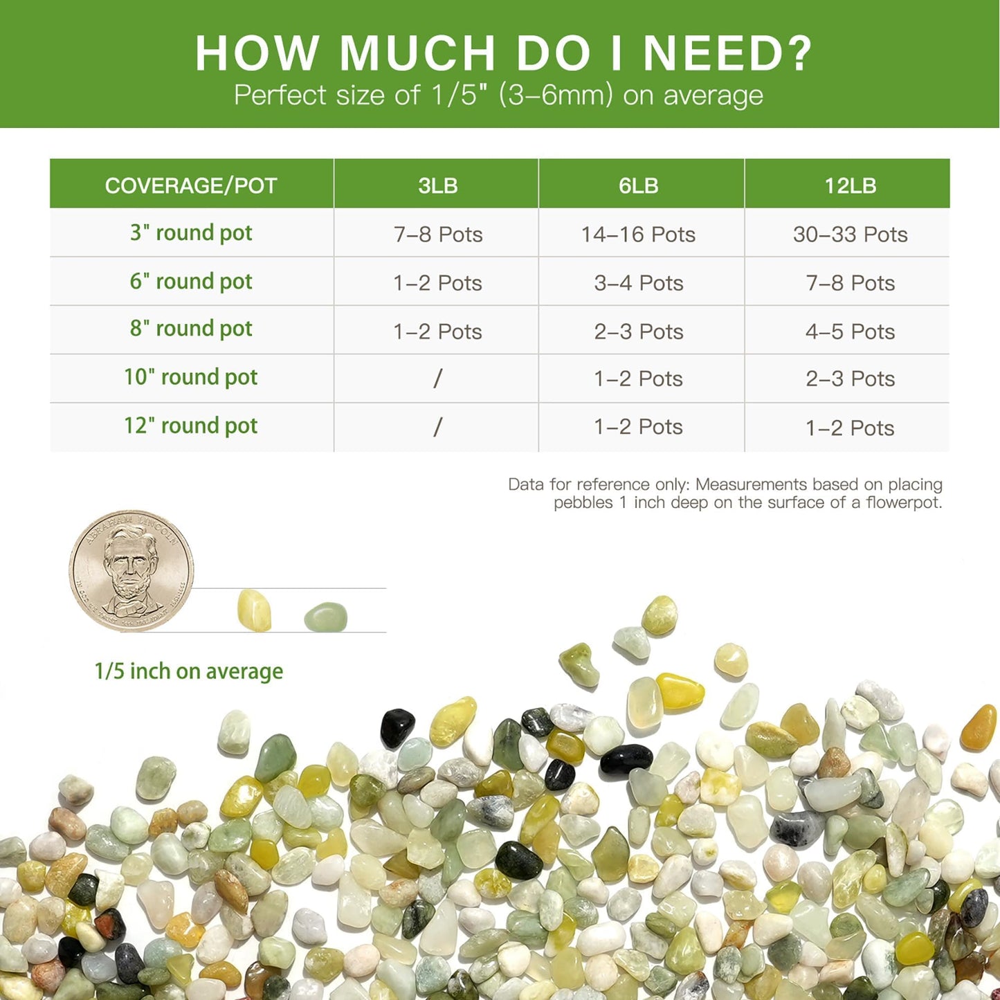 NUPICK 12 lbs Pebbles for Indoor Plants, 1/5 Inch Pea Gravel for Fish Tank, Polished Decorative Rocks for Succulent, Natural River Stones for Vases, Cactus, Landscaping, Bird Bath, Aquarium, Jade
