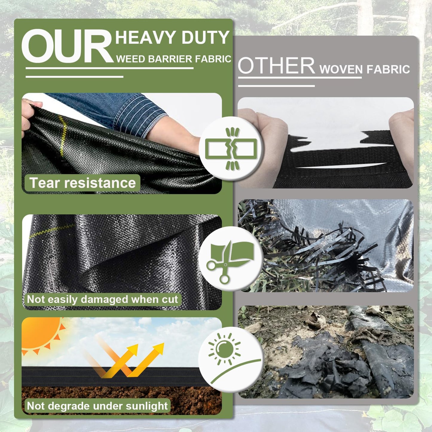 KANAGAWA 3oz Heavy Duty 6ft x 300ft Weed Barrier Fabric Professional Woven Landscape Ground Cover with 90 Landscape Staples, Landscape Fabric Density for Driveway Garden Yard Greenhouse Gardening