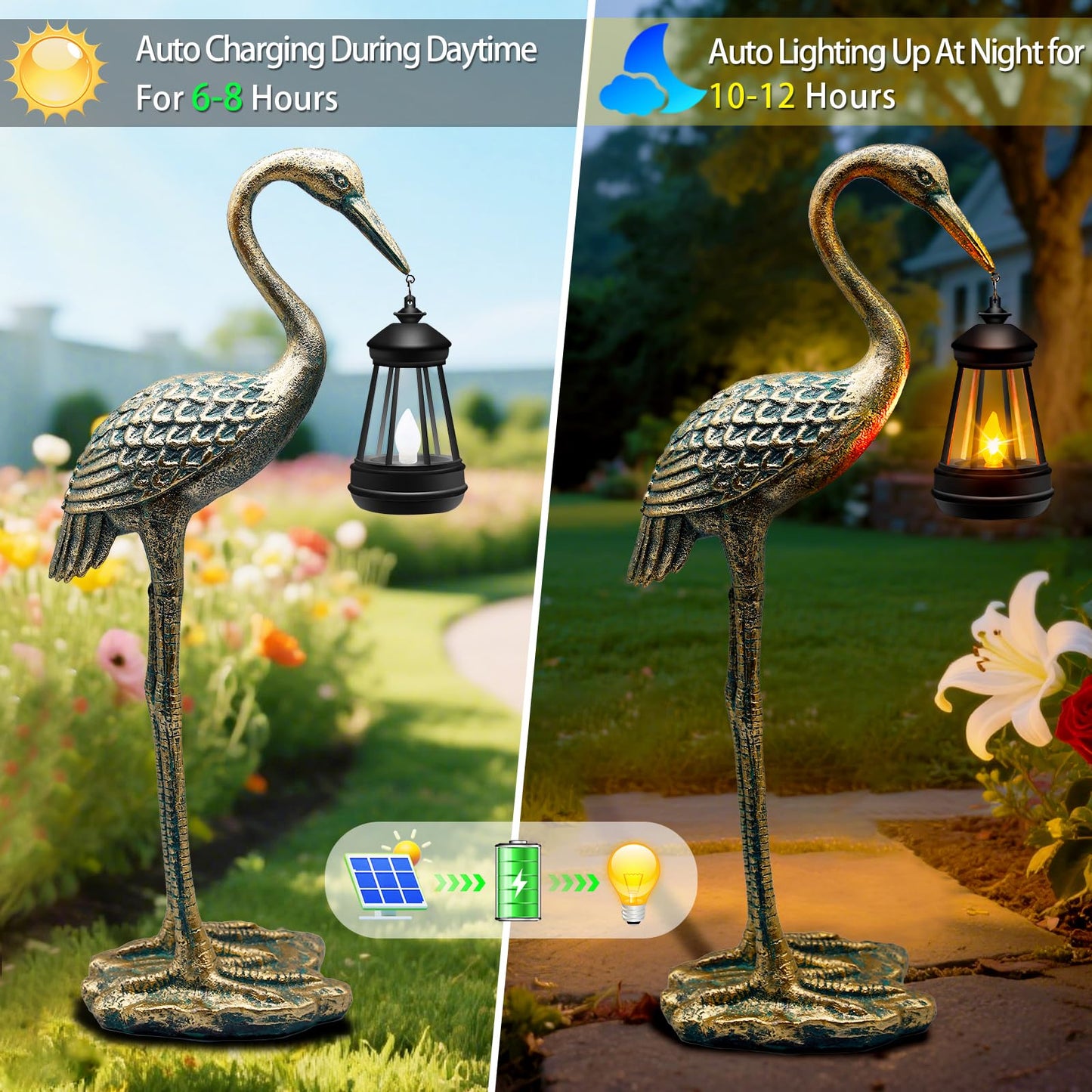 Solar Garden Statue Crane Figurine, Outdoor Hanging Solar Lanterns, 17.7 Inch Blue Heron Sculpture Statue for Patio Yard Porch, Garden Decor for Outside Birthday Gifts for Mom, Women Mother's Day