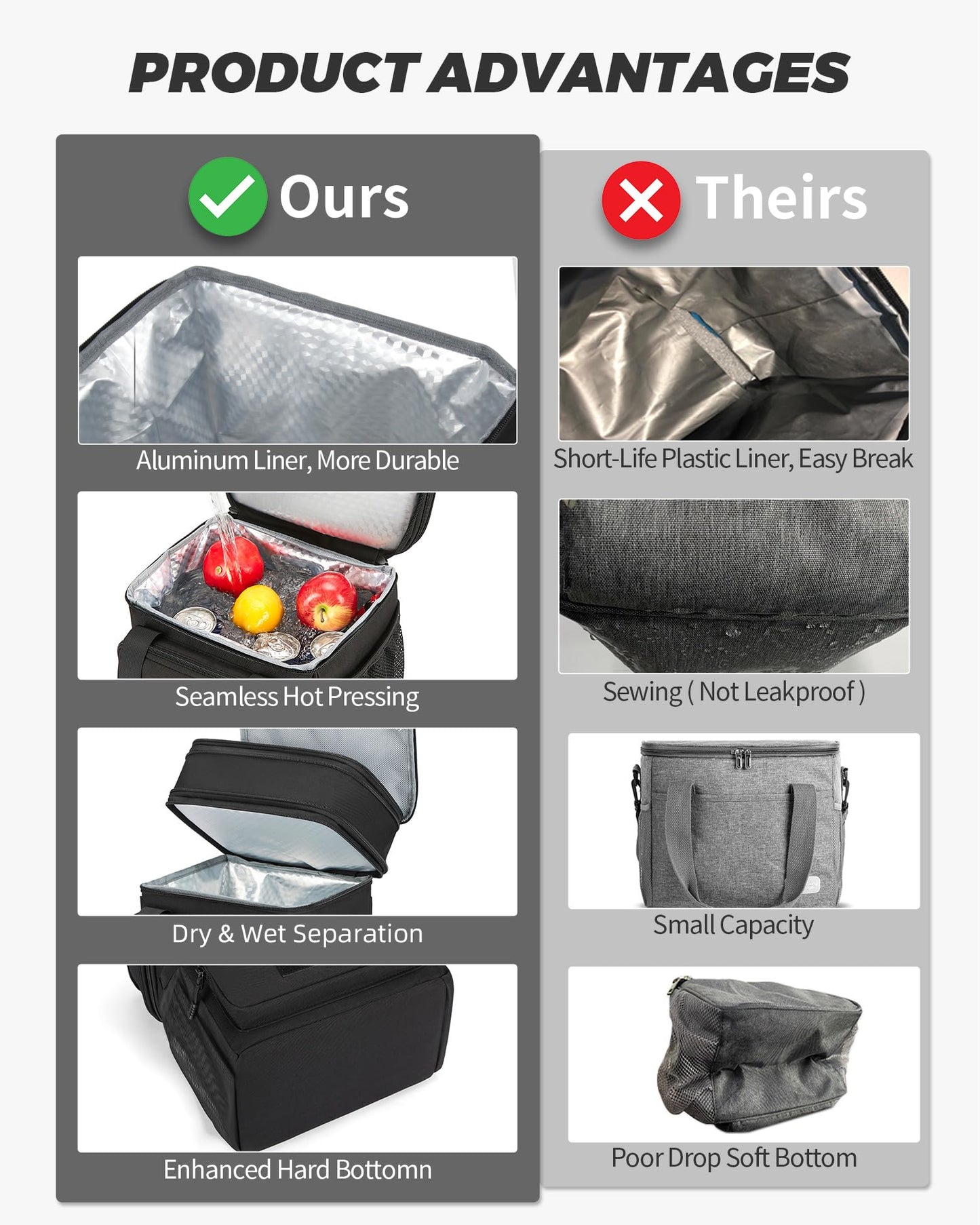 Expandable XLarge Tactical Lunch Box for Adults, Leakproof Insulated Lunch Bag with Lots of Storage Space, Durable Cooler Bag for Men Women Work Outdoor Picnic Trips, 22L(Black), HSHRISH