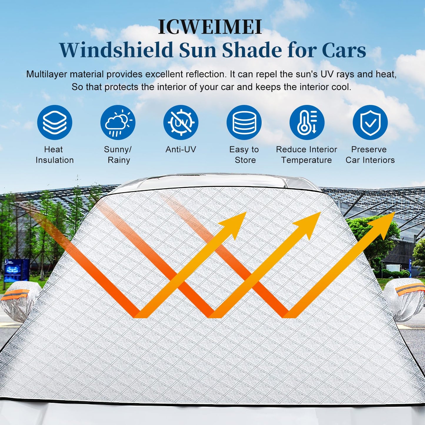 ICWEIMEI Car Windshield Snow Cover, 4-Layer Protection for Snow, Ice, Frost, Sunlight, Large Magnetic Car Windshield Cover with Side Mirror Protector Fit for Large Cars, SUV, Truck, Van in All Weather