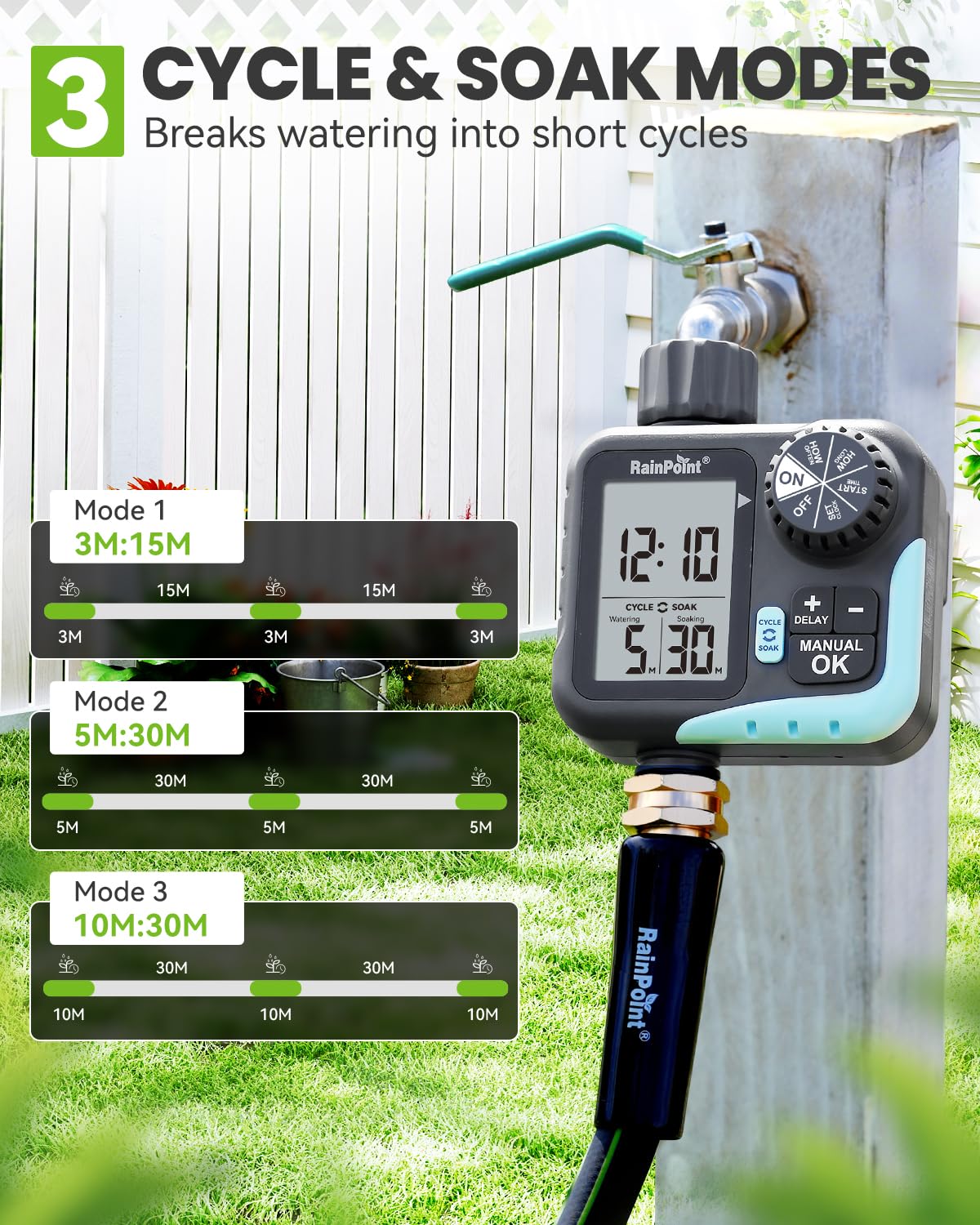 RAINPOINT Sprinkler Timer - Cycle & Soak Hose Timer for Garden Hose with Automatic Watering/Manual Watering/Rain Delay, Programmable for Irrigation System, Lawn, Yard, Outdoor