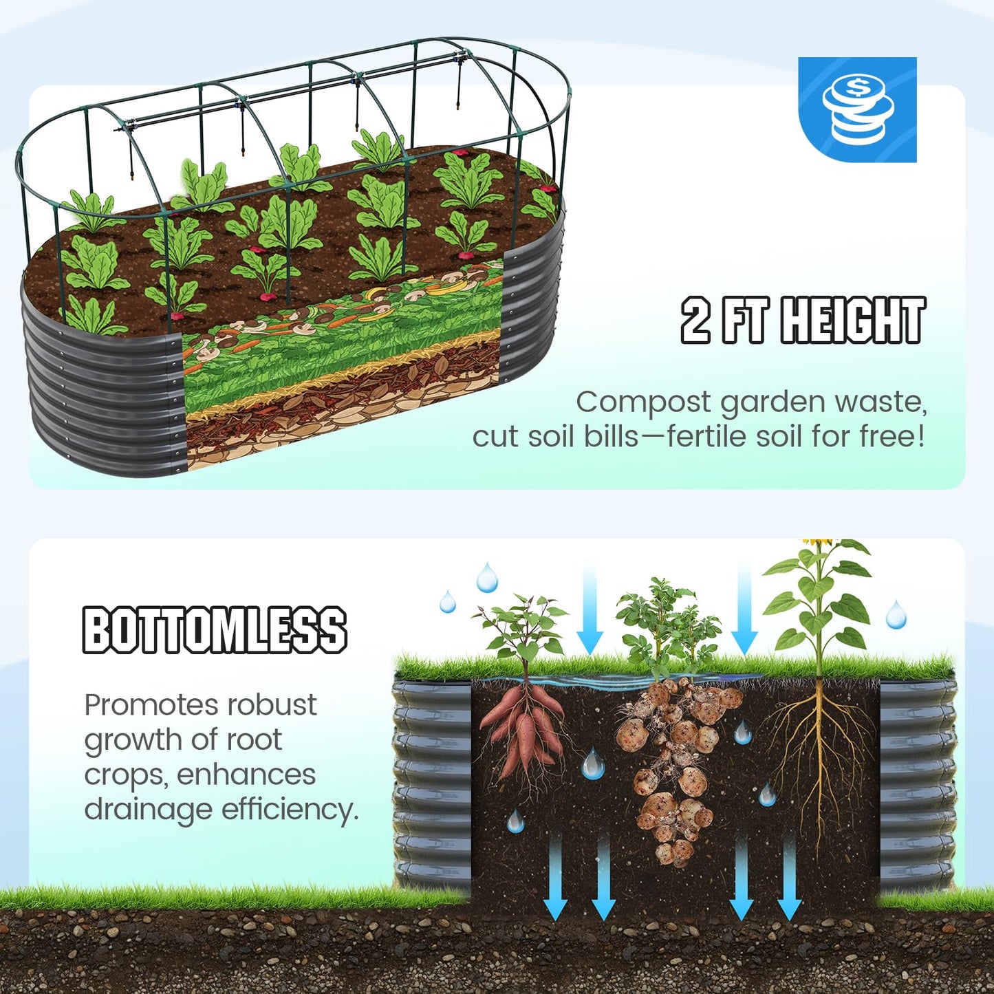 Quictent Galvanized Raised Garden Bed Kit with Self Watering System and Mesh Cover, Large Oval Metal Outdoor Planter Garden Boxes for Vegetables Herbs Flowers, 8x3x2Ft