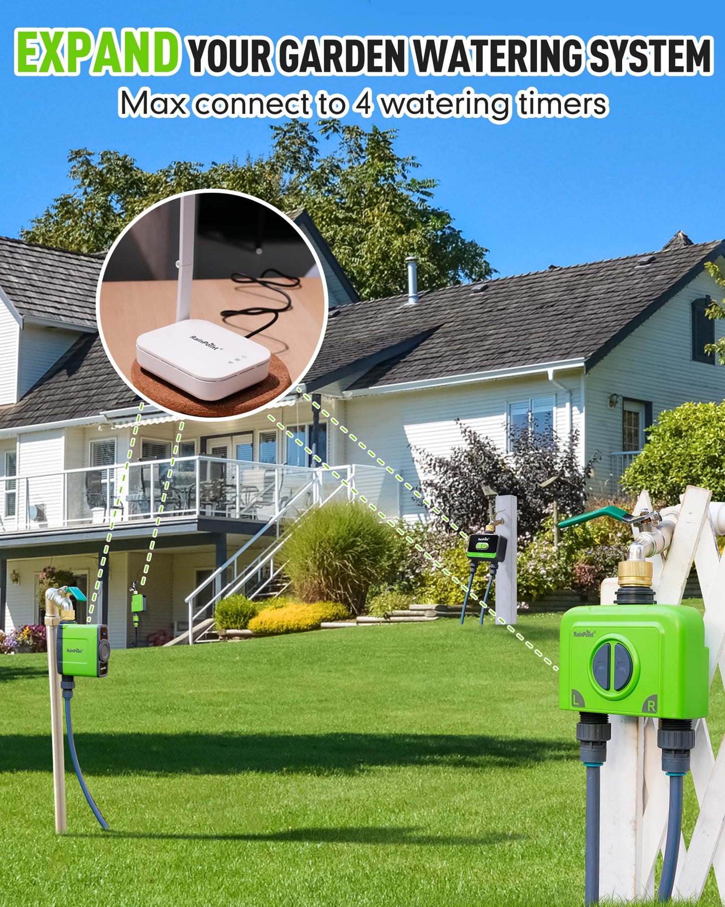 RAINPOINT Ethernet Gateway for WiFi Water Timer, Sprinkler Controller, Smart Hose Timer Valve, Drip Irrigation for Garden, Lawn, and Yard (Support WiFi & Ethernet Connection)